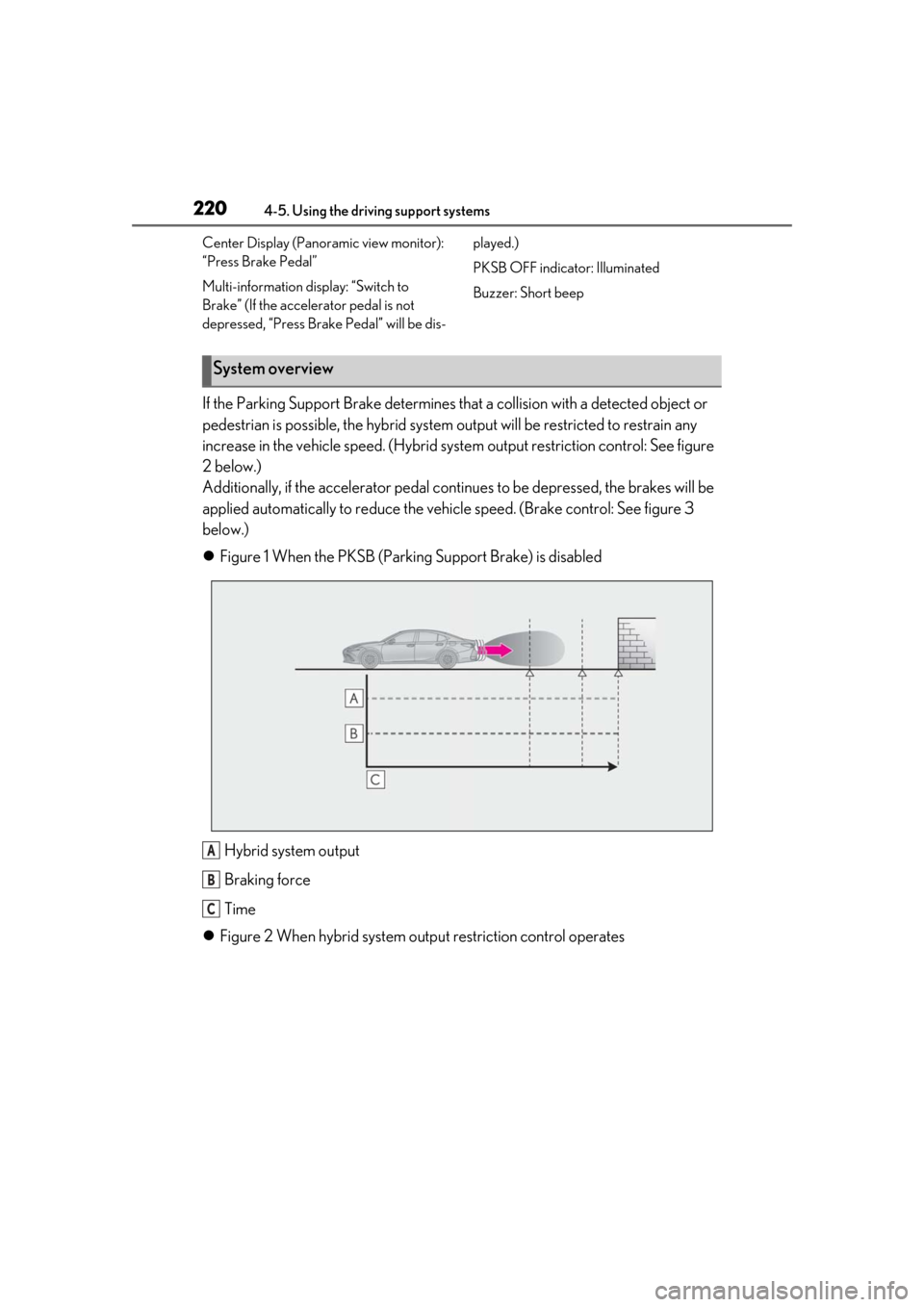 Lexus ES300h 2019 Owners Manual (OM33D00U) 2204-5. Using the driving support systems
Center Display (Panoramic view monitor):
“Press Brake Pedal”
Multi-information display: “Switch to
Brake” (If the accelerator pedal is not
depresse Lexus ES300h 2019 Owners Manual (OM33D00U) 2204-5. Using the driving support systems
Center Display (Panoramic view monitor):
“Press Brake Pedal”
Multi-information display: “Switch to
Brake” (If the accelerator pedal is not
depresse