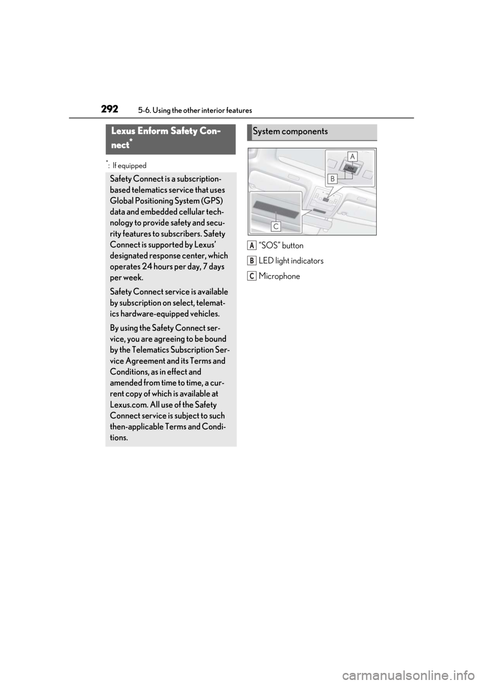 Lexus ES300h 2019 Owners Manual (OM33D00U) 2925-6. Using the other interior features
*:If equipped
“SOS” button
LED light indicators
Microphone
Lexus Enform Safety Con-
nect
*
Safety Connect is a subscription-
based telematics service that Lexus ES300h 2019 Owners Manual (OM33D00U) 2925-6. Using the other interior features
*:If equipped
“SOS” button
LED light indicators
Microphone
Lexus Enform Safety Con-
nect
*
Safety Connect is a subscription-
based telematics service that