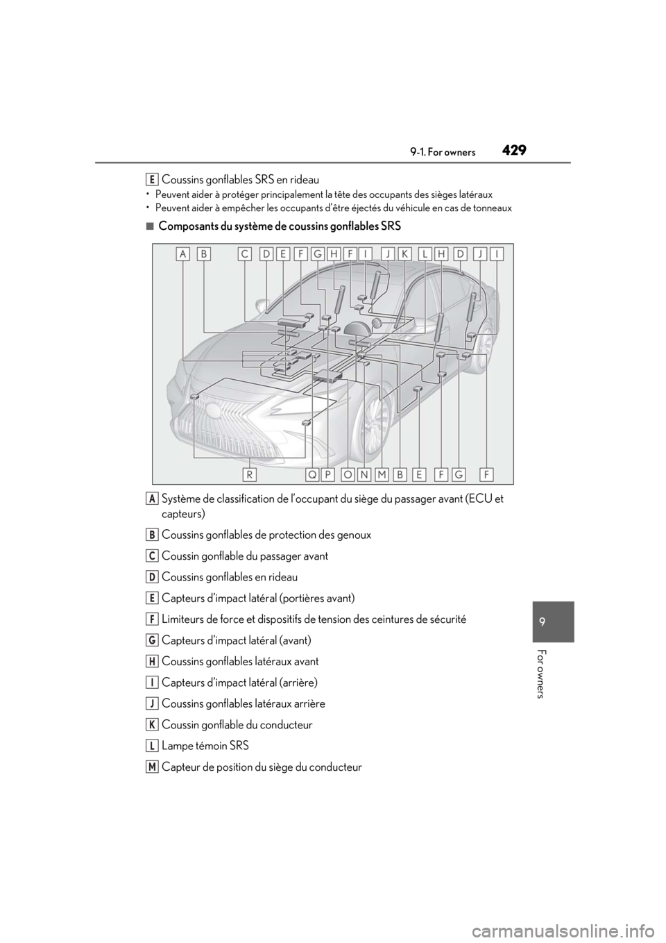 Lexus ES300h 2019  Owners Manual (OM33D00U) 4299-1. For owners
9
For owners
Coussins gonflables SRS en rideau
• Peuvent aider à protéger principalement la tête des occupants des sièges latéraux
• Peuvent aider à empêcher les occupant