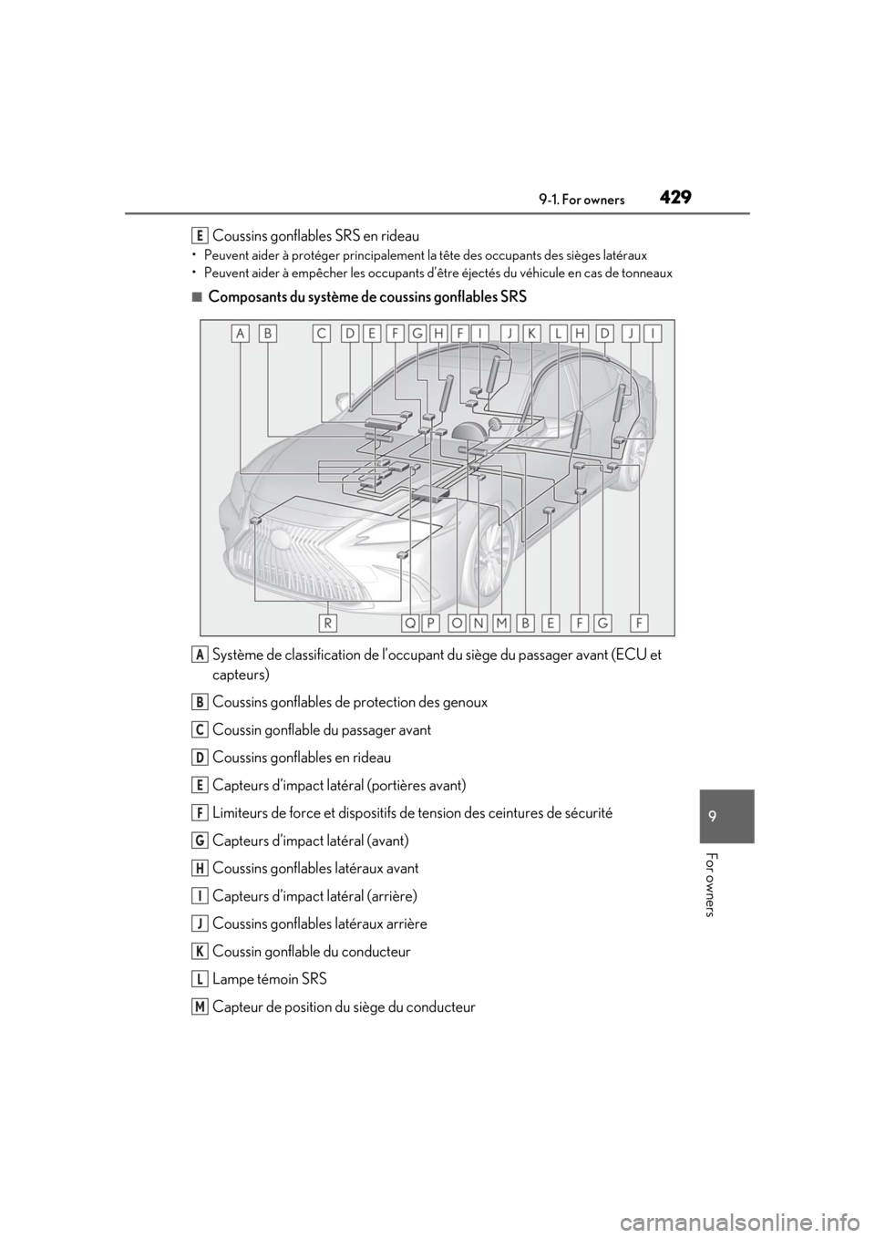 Lexus ES300h 2019 Owners Manual (OM33D00U) 4299-1. For owners
9
For owners
Coussins gonflables SRS en rideau
• Peuvent aider à protéger principalement la tête des occupants des sièges latéraux
• Peuvent aider à empêcher les occupant Lexus ES300h 2019 Owners Manual (OM33D00U) 4299-1. For owners
9
For owners
Coussins gonflables SRS en rideau
• Peuvent aider à protéger principalement la tête des occupants des sièges latéraux
• Peuvent aider à empêcher les occupant