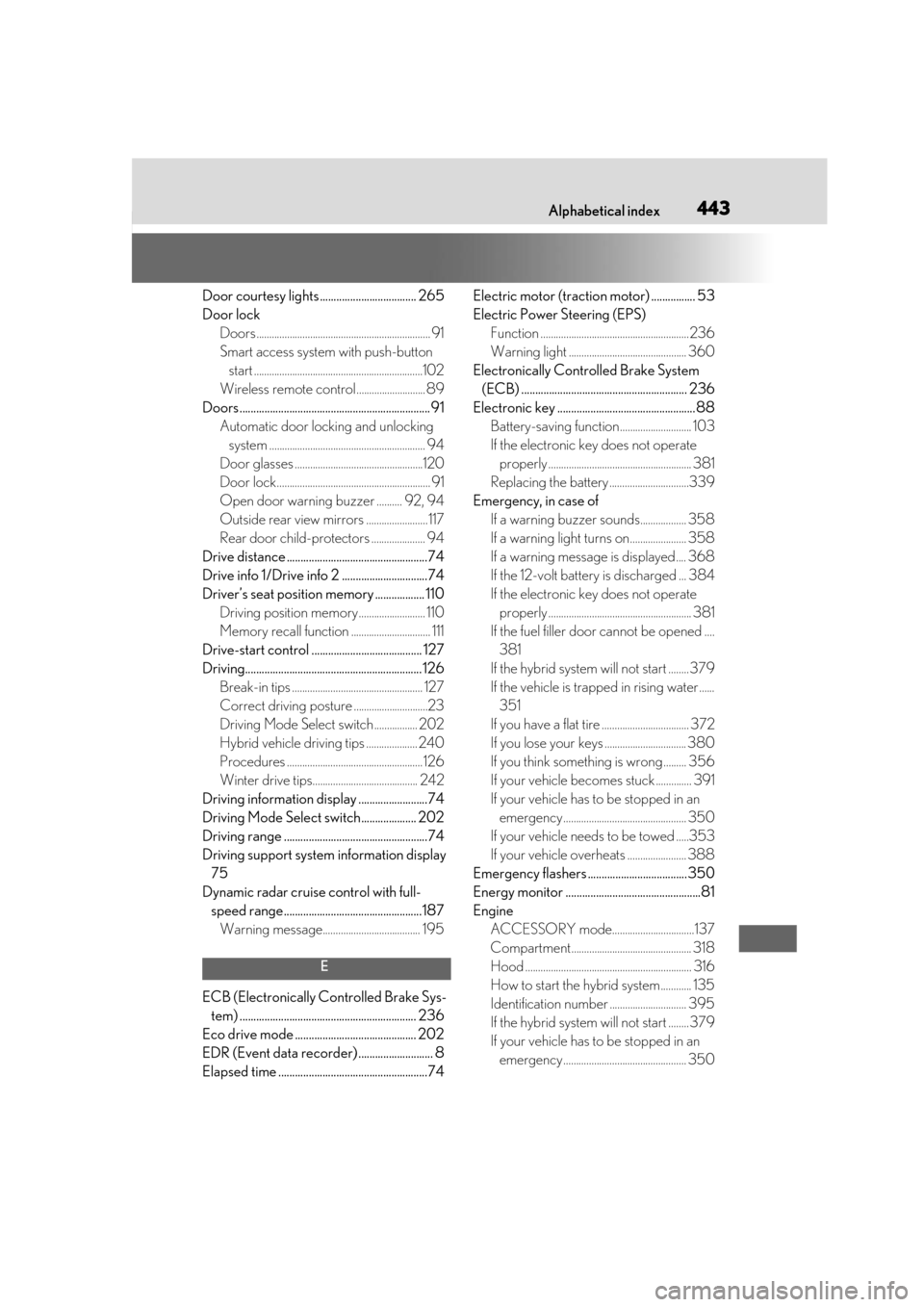Lexus ES300h 2019 Owners Manual (OM33D00U) 443What to do if... (Troubleshooting)Alphabetical index443
Door courtesy lights ................................... 265
Door lockDoors.................................................................. Lexus ES300h 2019 Owners Manual (OM33D00U) 443What to do if... (Troubleshooting)Alphabetical index443
Door courtesy lights ................................... 265
Door lockDoors..................................................................