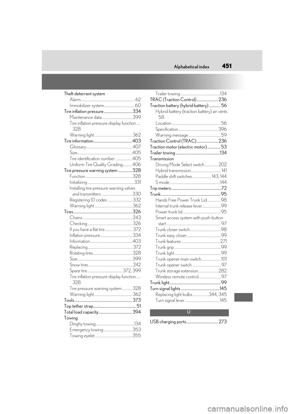 Lexus ES300h 2019  Owners Manual (OM33D00U) 451What to do if... (Troubleshooting)Alphabetical index451
Theft deterrent systemAlarm .................................................................. 62
Immobilizer system.........................