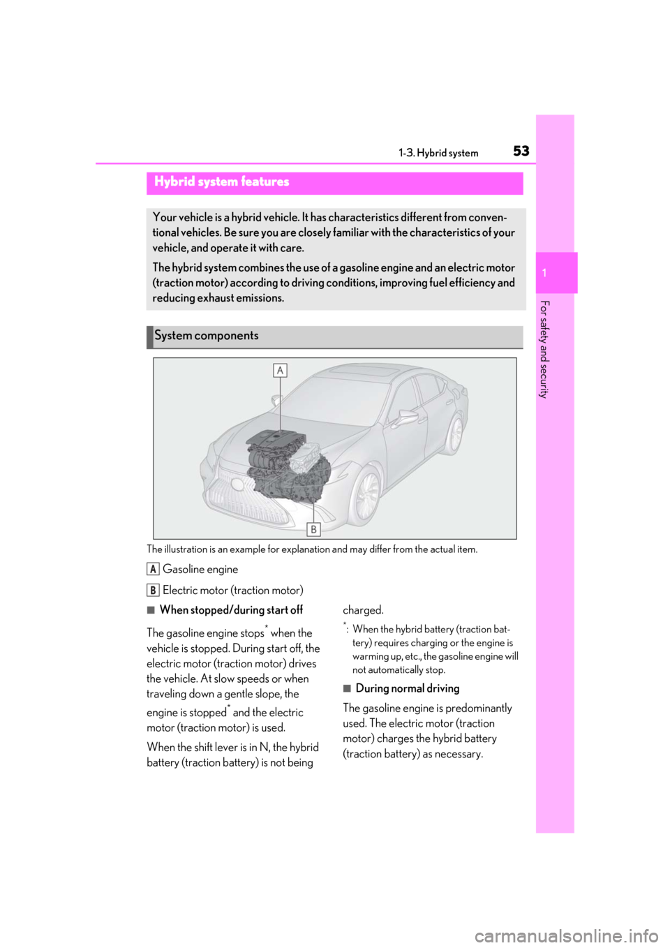 Lexus ES300h 2019  Owners Manual (OM33D00U) 531-3. Hybrid system
1
For safety and security
1-3.Hybrid system
The illustration is an example for explanation and may differ from the actual item.
Gasoline engine
Electric motor (traction motor)
■