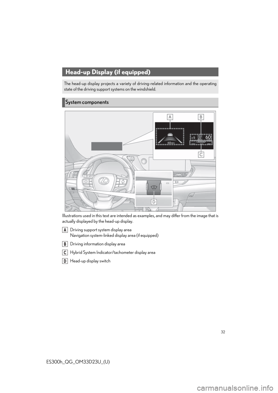 Lexus ES300h 2019   Quick Guide (OM33D23U) Owners Guide 32
ES300h_QG_OM33D23U_(U)
Illustrations used in this text are intended as examples, and may differ from the image that is
actually displayed by the head-up display.
Driving support system display area