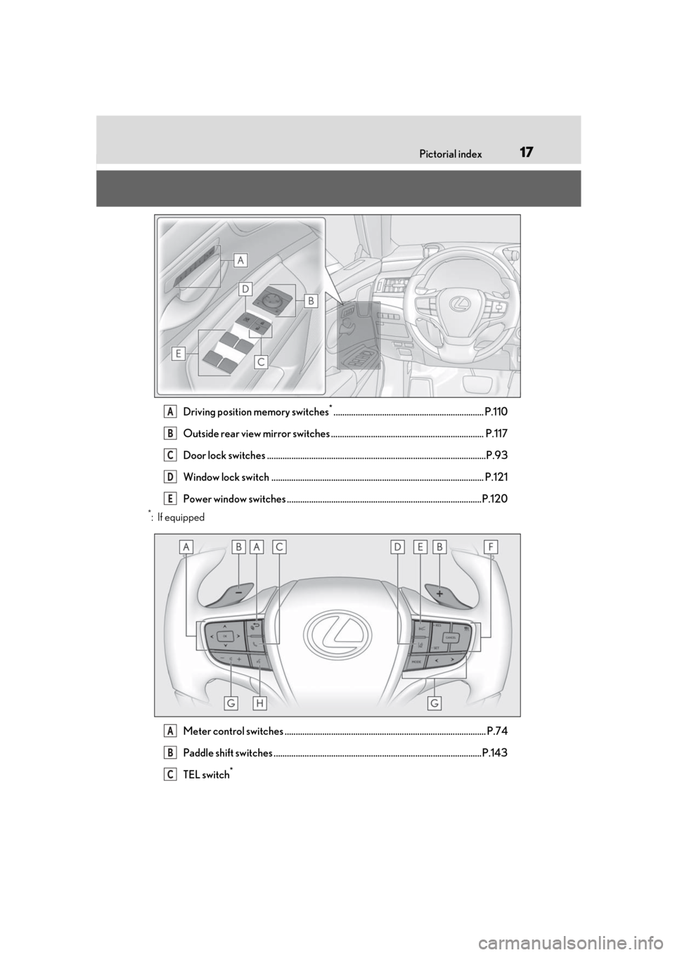 Lexus ES300h 2019  Owners Manual (OM33E25U) 17Pictorial index
Driving position memory switches*.................................................................... P.110
Outside rear view mirror switches ........................................