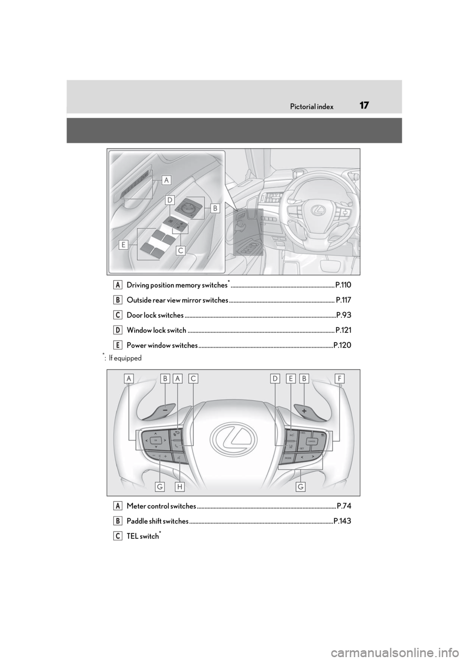 Lexus ES300h 2019 (OM33E25U) User Guide 17Pictorial index
Driving position memory switches*.................................................................... P.110
Outside rear view mirror switches ........................................ Lexus ES300h 2019 (OM33E25U) User Guide 17Pictorial index
Driving position memory switches*.................................................................... P.110
Outside rear view mirror switches ........................................