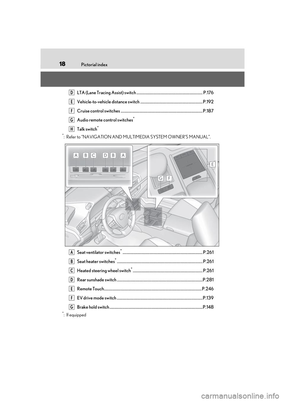 Lexus ES300h 2019  Owners Manual (OM33E25U) 18Pictorial index
LTA (Lane Tracing Assist) switch ....................................................................... P.176
Vehicle-to-vehicle distance switch ....................................