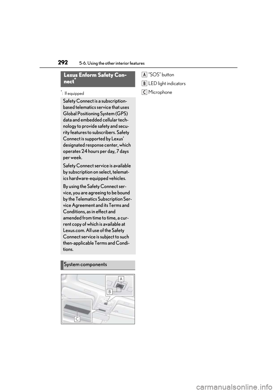 Lexus ES300h 2019 Owners Manual (OM33E25U) 2925-6. Using the other interior features
*:If equipped
“SOS” button
LED light indicators
MicrophoneLexus Enform Safety Con-
nect*
Safety Connect is a subscription-
based telematics service that u Lexus ES300h 2019 Owners Manual (OM33E25U) 2925-6. Using the other interior features
*:If equipped
“SOS” button
LED light indicators
MicrophoneLexus Enform Safety Con-
nect*
Safety Connect is a subscription-
based telematics service that u