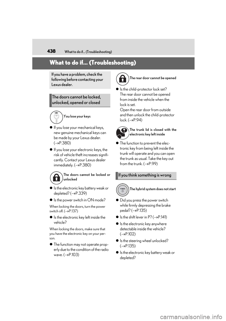 Lexus ES300h 2019   (OM33E25U) User Guide 438What to do if... (Troubleshooting)
1-1.What to do if... (Troubleshooting)What to do if... (Troubleshooting)
If you lose your mechanical keys, 
new genuine mechanical keys can 
be made by your Le