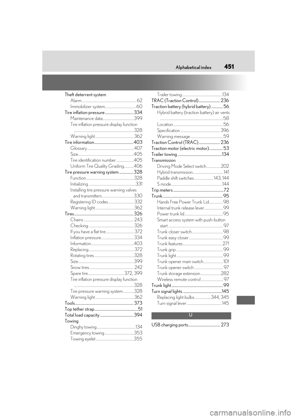 Lexus ES300h 2019  Owners Manual (OM33E25U) 451What to do if... (Troubleshooting)Alphabetical index451
Theft deterrent systemAlarm .................................................................. 62
Immobilizer system.........................