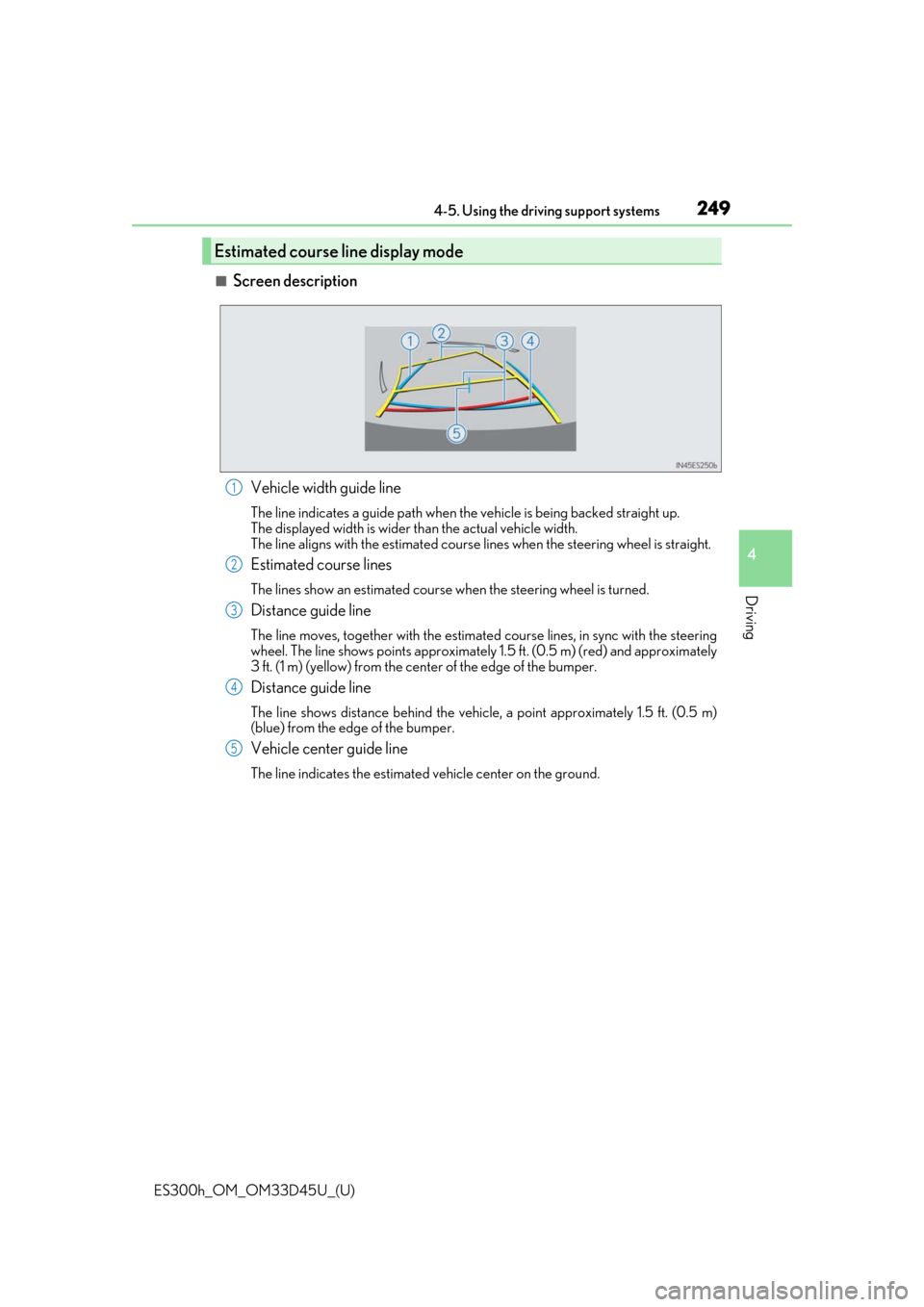 Lexus ES300h 2018 Owners Manual (OM33D45U) ES300h_OM_OM33D45U_(U)
2494-5. Using the driving support systems
4
Driving
■Screen descriptionVehicle width guide line
The line indicates a guide path when the vehicle is being backed straight up.
T Lexus ES300h 2018 Owners Manual (OM33D45U) ES300h_OM_OM33D45U_(U)
2494-5. Using the driving support systems
4
Driving
■Screen descriptionVehicle width guide line
The line indicates a guide path when the vehicle is being backed straight up.
T