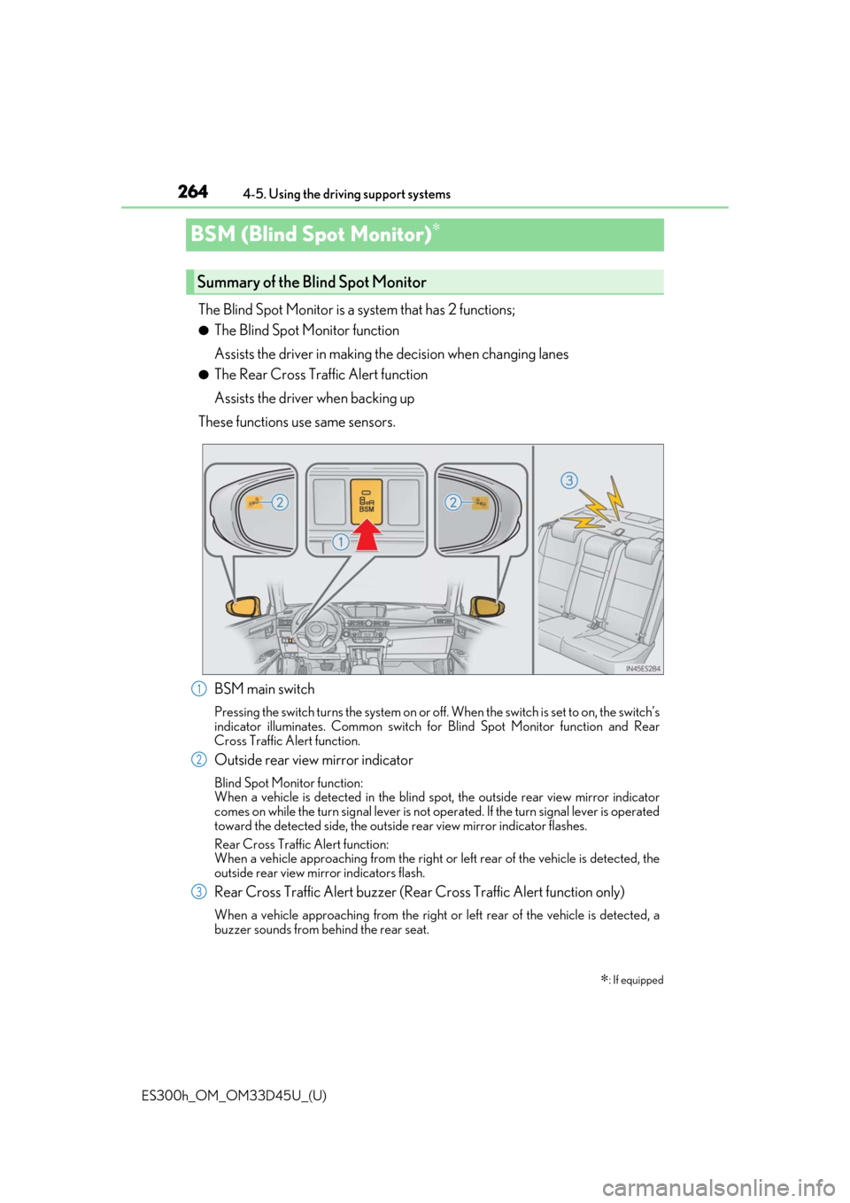 Lexus ES300h 2018 (OM33D45U) Service Manual 264
ES300h_OM_OM33D45U_(U)4-5. Using the driving support systems
BSM (Blind Spot Monitor)∗
The Blind Spot Monitor is a system that has 2 functions;
●The Blind Spot Monitor function
Assists the dri Lexus ES300h 2018 (OM33D45U) Service Manual 264
ES300h_OM_OM33D45U_(U)4-5. Using the driving support systems
BSM (Blind Spot Monitor)∗
The Blind Spot Monitor is a system that has 2 functions;
●The Blind Spot Monitor function
Assists the dri