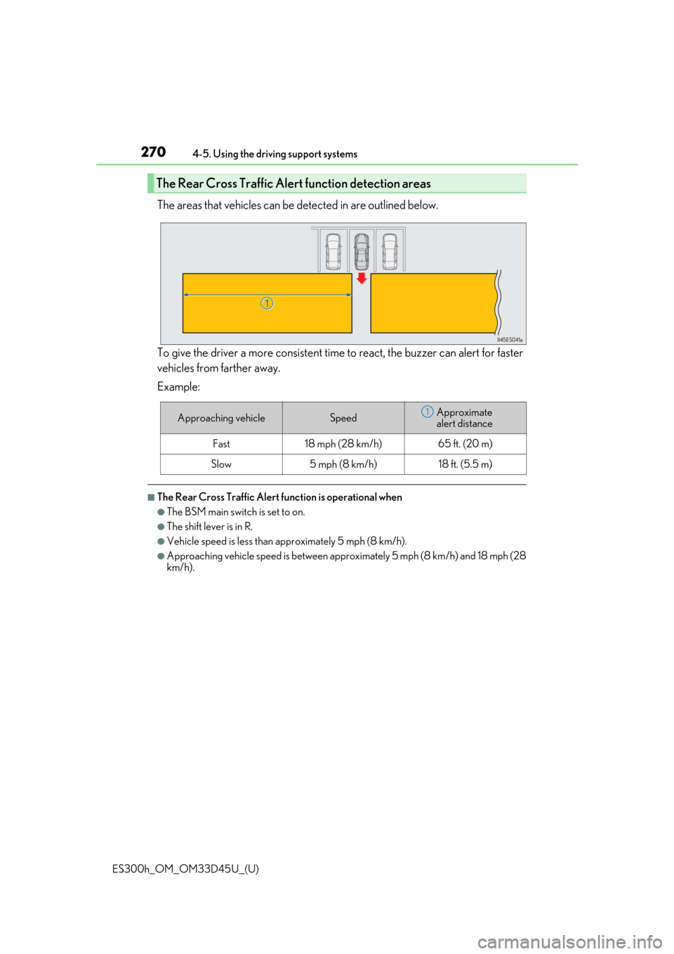 Lexus ES300h 2018  Owners Manual (OM33D45U) 270
ES300h_OM_OM33D45U_(U)4-5. Using the driving support systems
The areas that vehicles can be detected in are outlined below.
To give the driver a more consistent time
 to react, the buzzer can aler