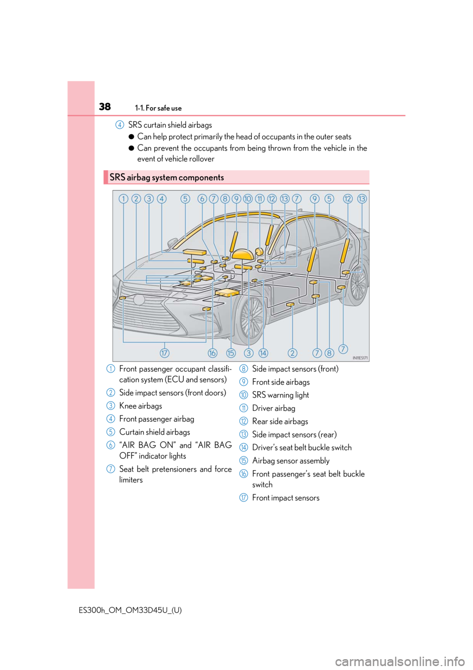 Lexus ES300h 2018 Owners Manual (OM33D45U) 381-1. For safe use
ES300h_OM_OM33D45U_(U)
SRS curtain shield airbags
●Can help protect primarily the head of occupants in the outer seats
●Can prevent the occupants from being thrown from the veh Lexus ES300h 2018 Owners Manual (OM33D45U) 381-1. For safe use
ES300h_OM_OM33D45U_(U)
SRS curtain shield airbags
●Can help protect primarily the head of occupants in the outer seats
●Can prevent the occupants from being thrown from the veh