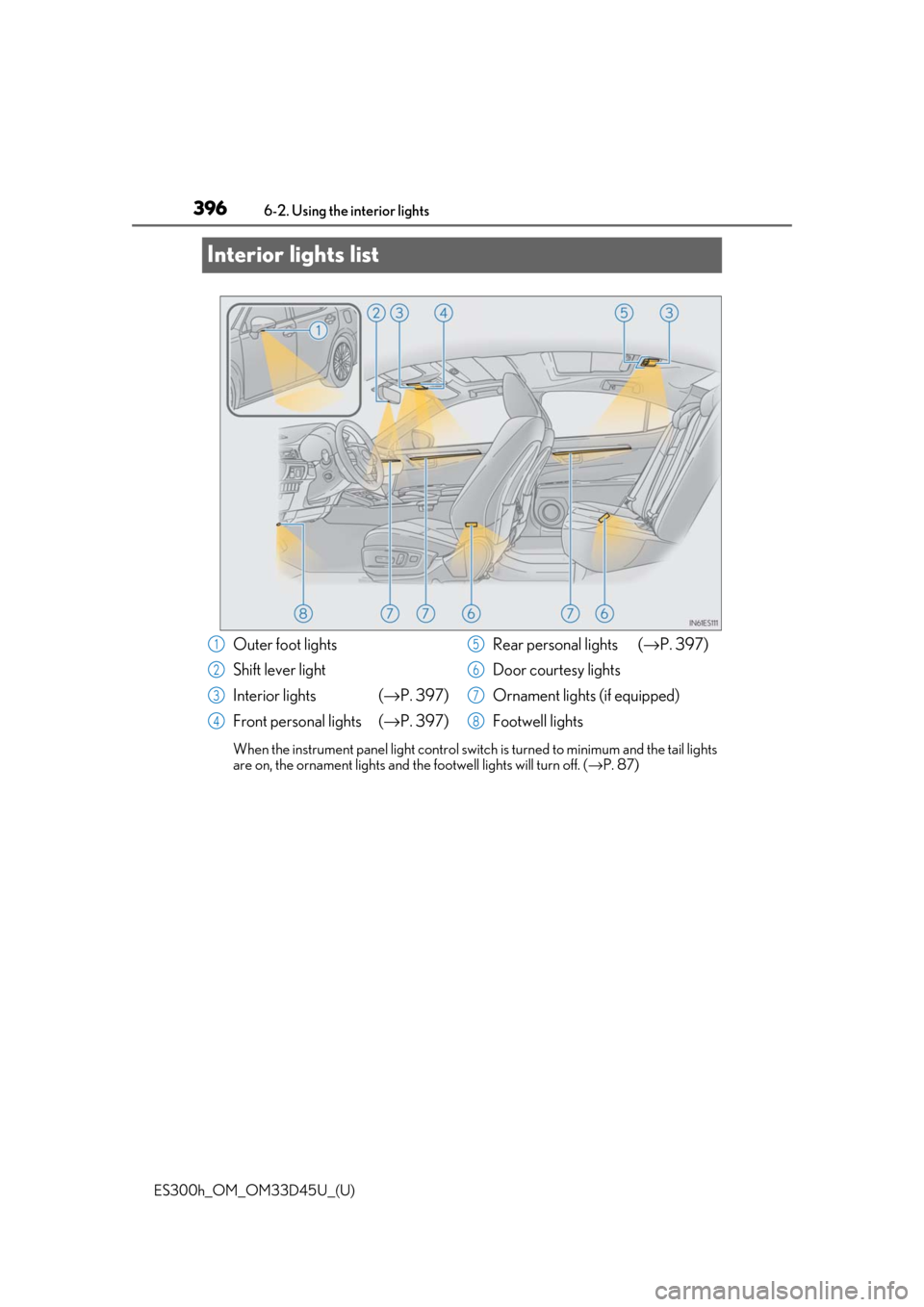 Lexus ES300h 2018 Owners Manual (OM33D45U) 396
ES300h_OM_OM33D45U_(U)6-2. Using the interior lights
Interior lights list
When the instrument panel light control switch
is turned to minimum and the tail lights
are on, the ornament lights and t Lexus ES300h 2018 Owners Manual (OM33D45U) 396
ES300h_OM_OM33D45U_(U)6-2. Using the interior lights
Interior lights list
When the instrument panel light control switch
is turned to minimum and the tail lights
are on, the ornament lights and t