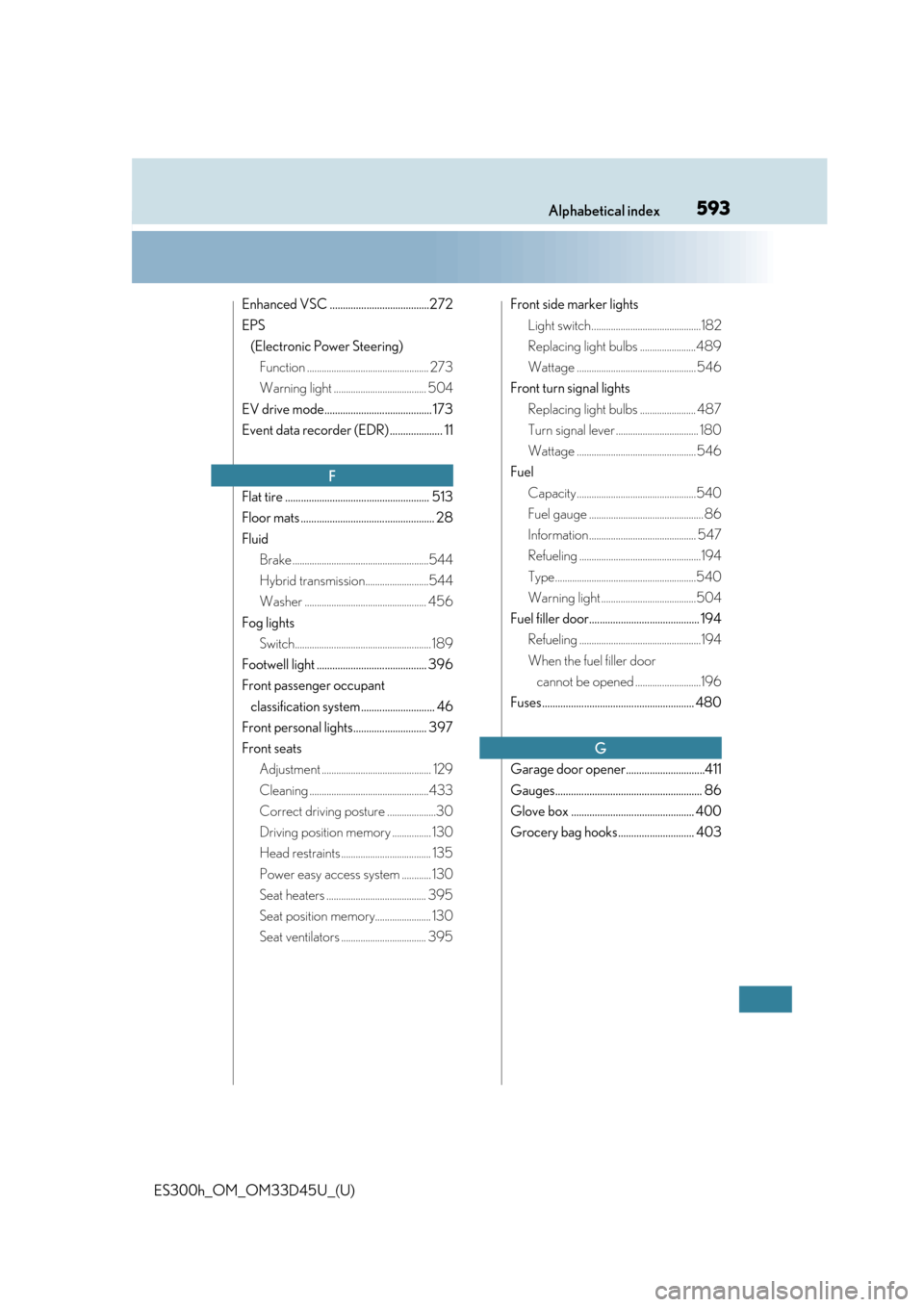 Lexus ES300h 2018   (OM33D45U) User Guide 593Alphabetical index
ES300h_OM_OM33D45U_(U)
Enhanced VSC ......................................272
EPS (Electronic Po wer Steering)
Function .................................................. 273
War