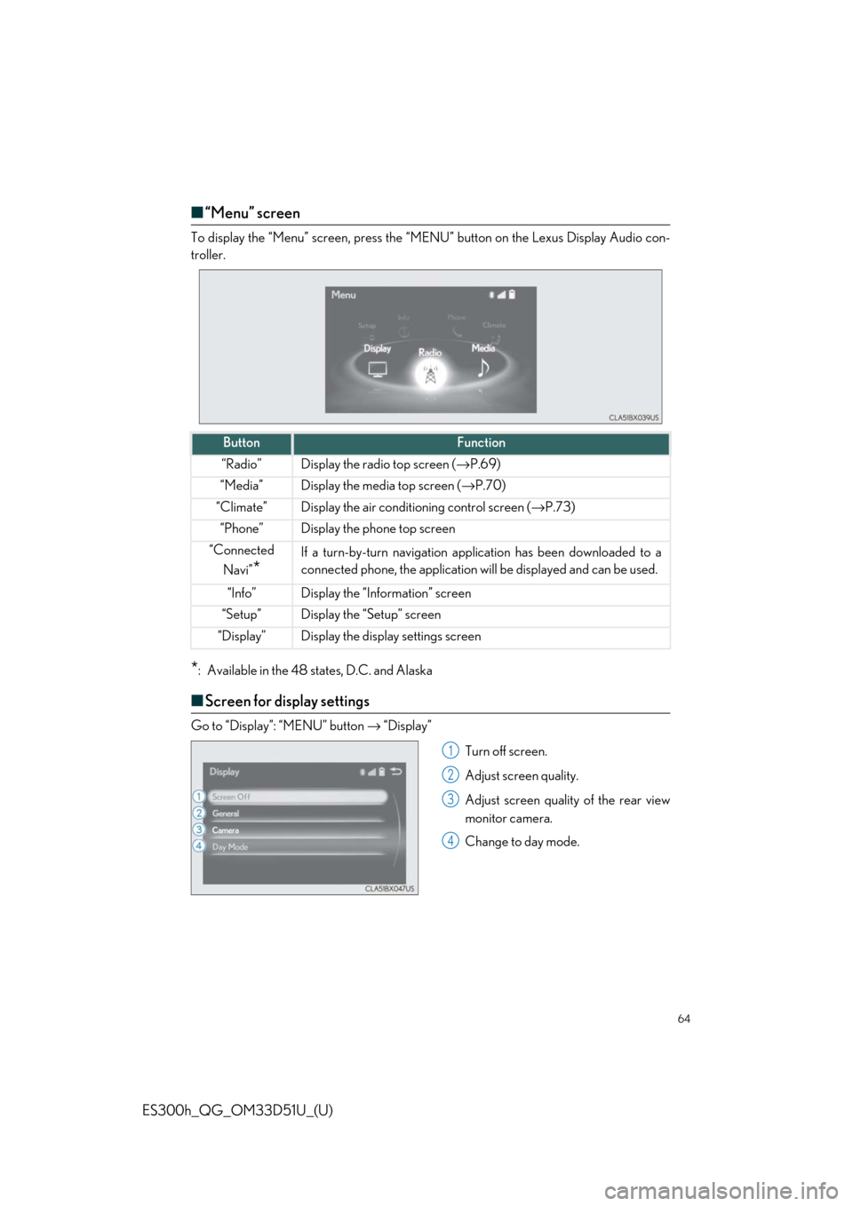 Lexus ES300h 2018 Quick Guide (OM33D51U) User Guide 64
ES300h_QG_OM33D51U_(U)
■“Menu” screen
To display the “Menu” screen , press the “MENU” button on the Lexus Display Audio con-
troller.
*: Available in the 48 states, D.C. and Alaska
Lexus ES300h 2018 Quick Guide (OM33D51U) User Guide 64
ES300h_QG_OM33D51U_(U)
■“Menu” screen
To display the “Menu” screen , press the “MENU” button on the Lexus Display Audio con-
troller.
*: Available in the 48 states, D.C. and Alaska