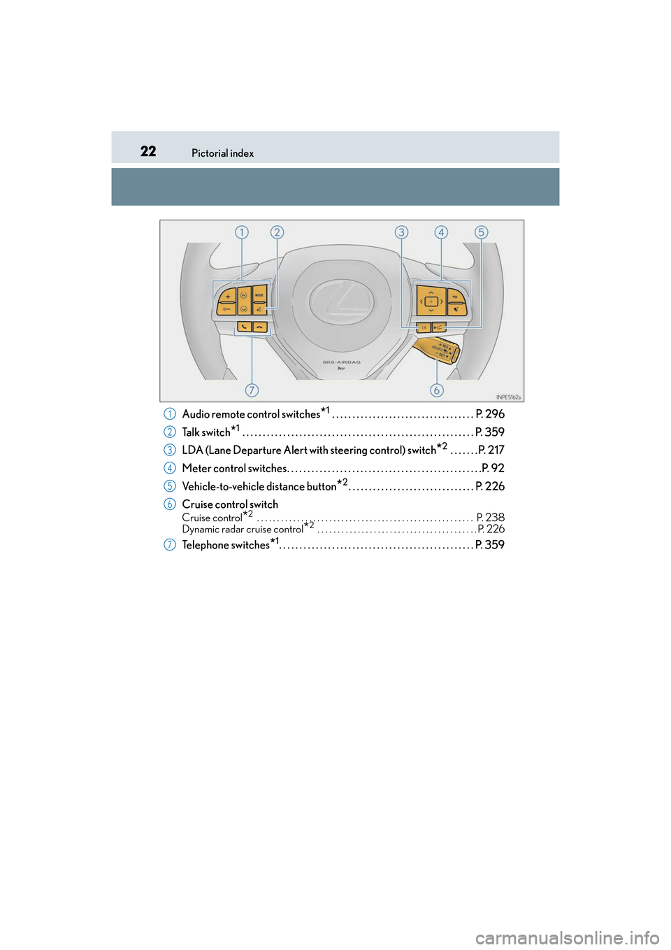 Lexus ES300h 2017 Owners Guide 22Pictorial index
ES300h_OM_OM33C75U_(U)
Audio remote control switches*1 . . . . . . . . . . . . . . . . . . . . . . . . . . . . . . . . . . . P. 296
Talk switch
*1 . . . . . . . . . . . . . . . . . . Lexus ES300h 2017 Owners Guide 22Pictorial index
ES300h_OM_OM33C75U_(U)
Audio remote control switches*1 . . . . . . . . . . . . . . . . . . . . . . . . . . . . . . . . . . . P. 296
Talk switch
*1 . . . . . . . . . . . . . . . . . .