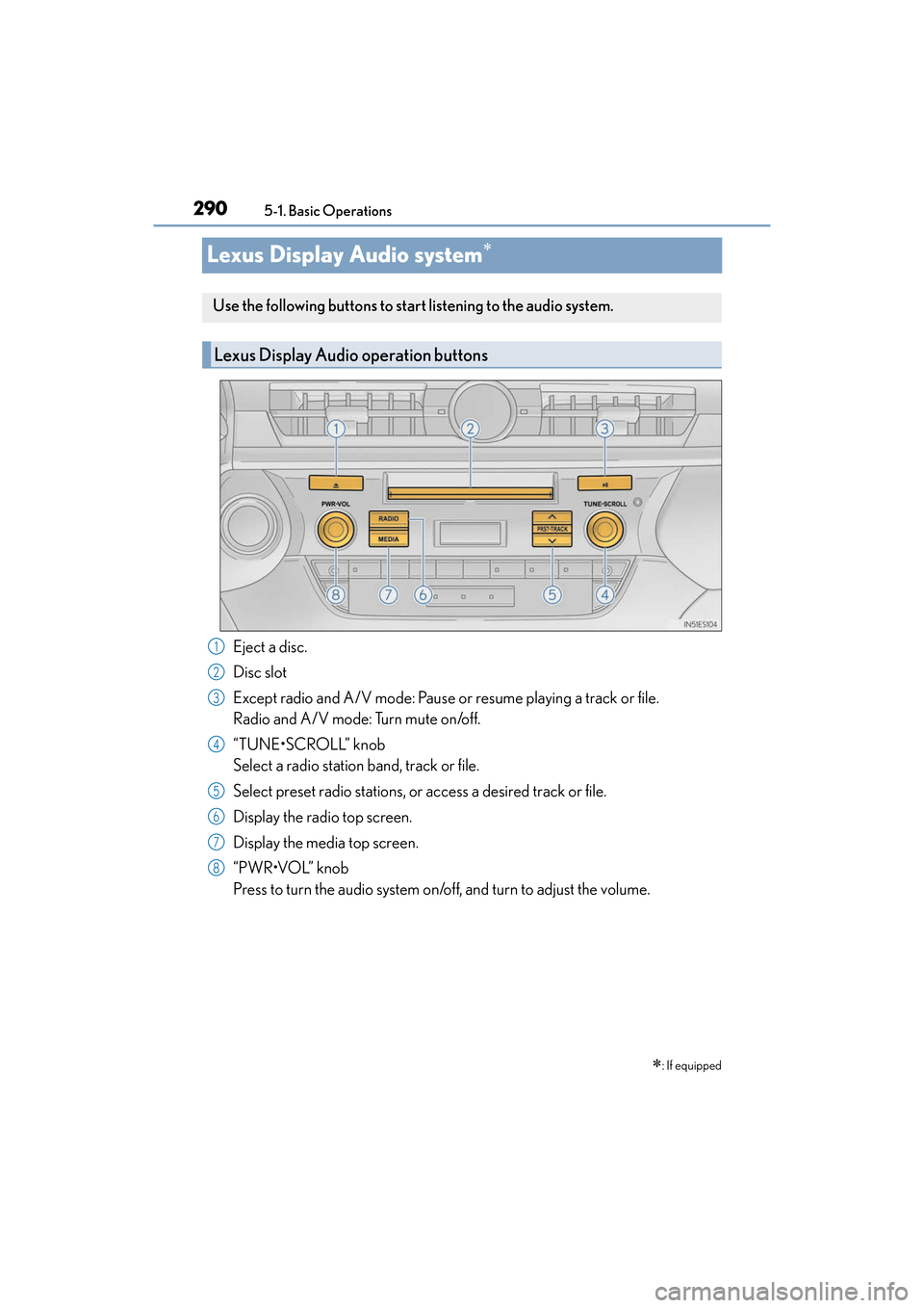 Lexus ES300h 2017 Owners Manual 290
ES300h_OM_OM33C75U_(U)5-1. Basic Operations
Lexus Display Audio system∗
Eject a disc.
Disc slot
Except radio and A/V mode: Pause or resume playing a track or file.
Radio and A/V mode: Turn mute Lexus ES300h 2017 Owners Manual 290
ES300h_OM_OM33C75U_(U)5-1. Basic Operations
Lexus Display Audio system∗
Eject a disc.
Disc slot
Except radio and A/V mode: Pause or resume playing a track or file.
Radio and A/V mode: Turn mute
