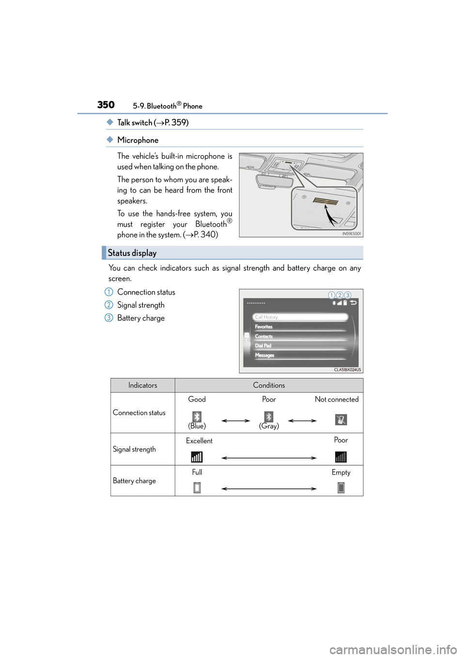 Lexus ES300h 2017 Owners Manual 3505-9. Bluetooth® Phone
ES300h_OM_OM33C75U_(U)
◆Talk switch ( →P. 3 5 9 )
◆Microphone
The vehicle’s built-in microphone is
used when talking on the phone.
The person to whom you are speak-
Lexus ES300h 2017 Owners Manual 3505-9. Bluetooth® Phone
ES300h_OM_OM33C75U_(U)
◆Talk switch ( →P. 3 5 9 )
◆Microphone
The vehicle’s built-in microphone is
used when talking on the phone.
The person to whom you are speak-