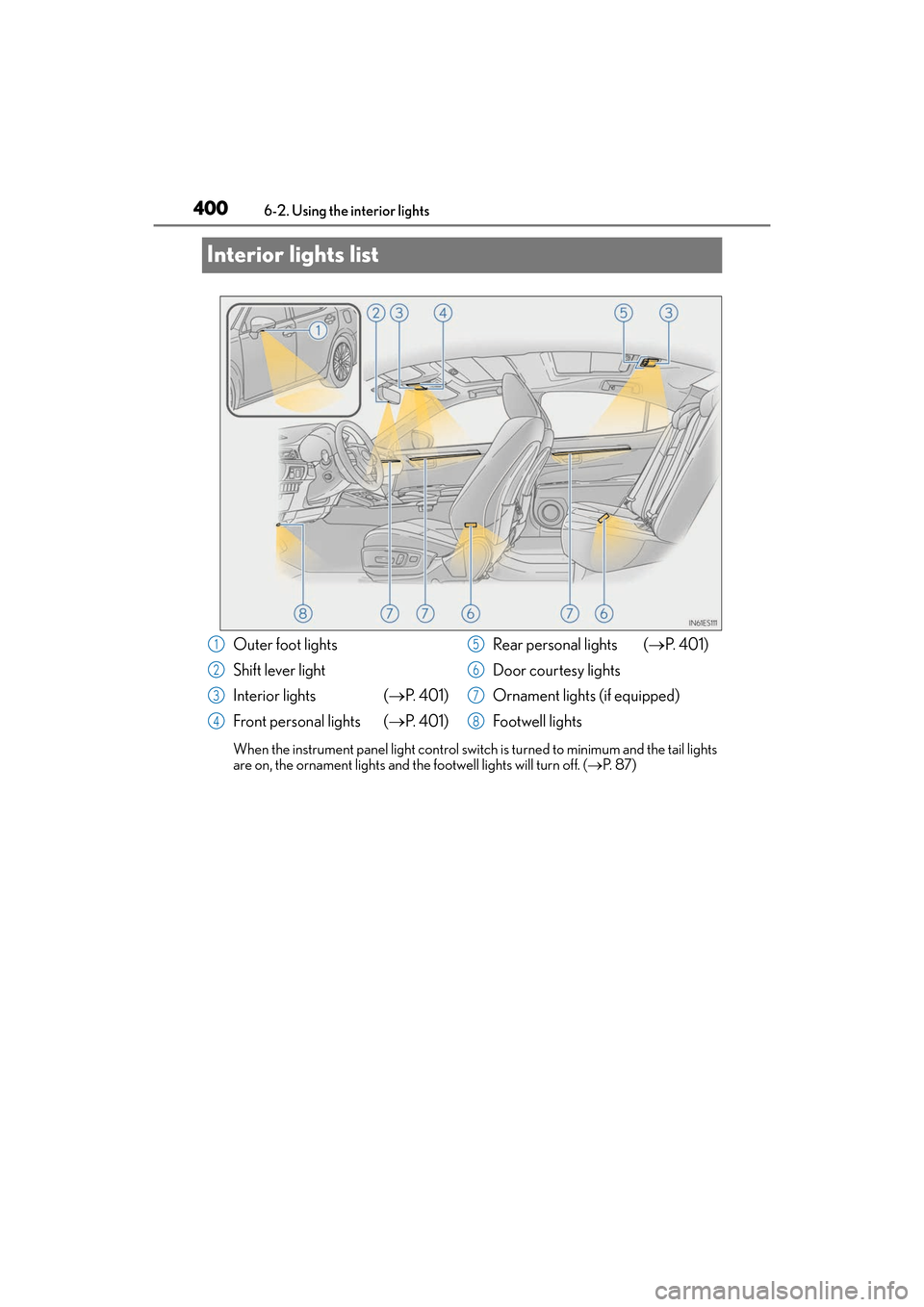 Lexus ES300h 2017  Owners Manual 400
ES300h_OM_OM33C75U_(U)6-2. Using the interior lights
Interior lights list
When the instrument panel light
 control switch is turned to minimum and the tail lights
are on, the ornament lights and t