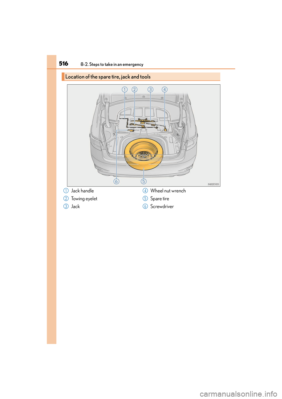 Lexus ES300h 2017 Owners Manual 5168-2. Steps to take in an emergency
ES300h_OM_OM33C75U_(U)
Location of the spare tire, jack and tools
Jack handle
Towing eyelet
JackWheel nut wrench
Spare tire
Screwdriver1
2
3
4
5
6 Lexus ES300h 2017 Owners Manual 5168-2. Steps to take in an emergency
ES300h_OM_OM33C75U_(U)
Location of the spare tire, jack and tools
Jack handle
Towing eyelet
JackWheel nut wrench
Spare tire
Screwdriver1
2
3
4
5
6