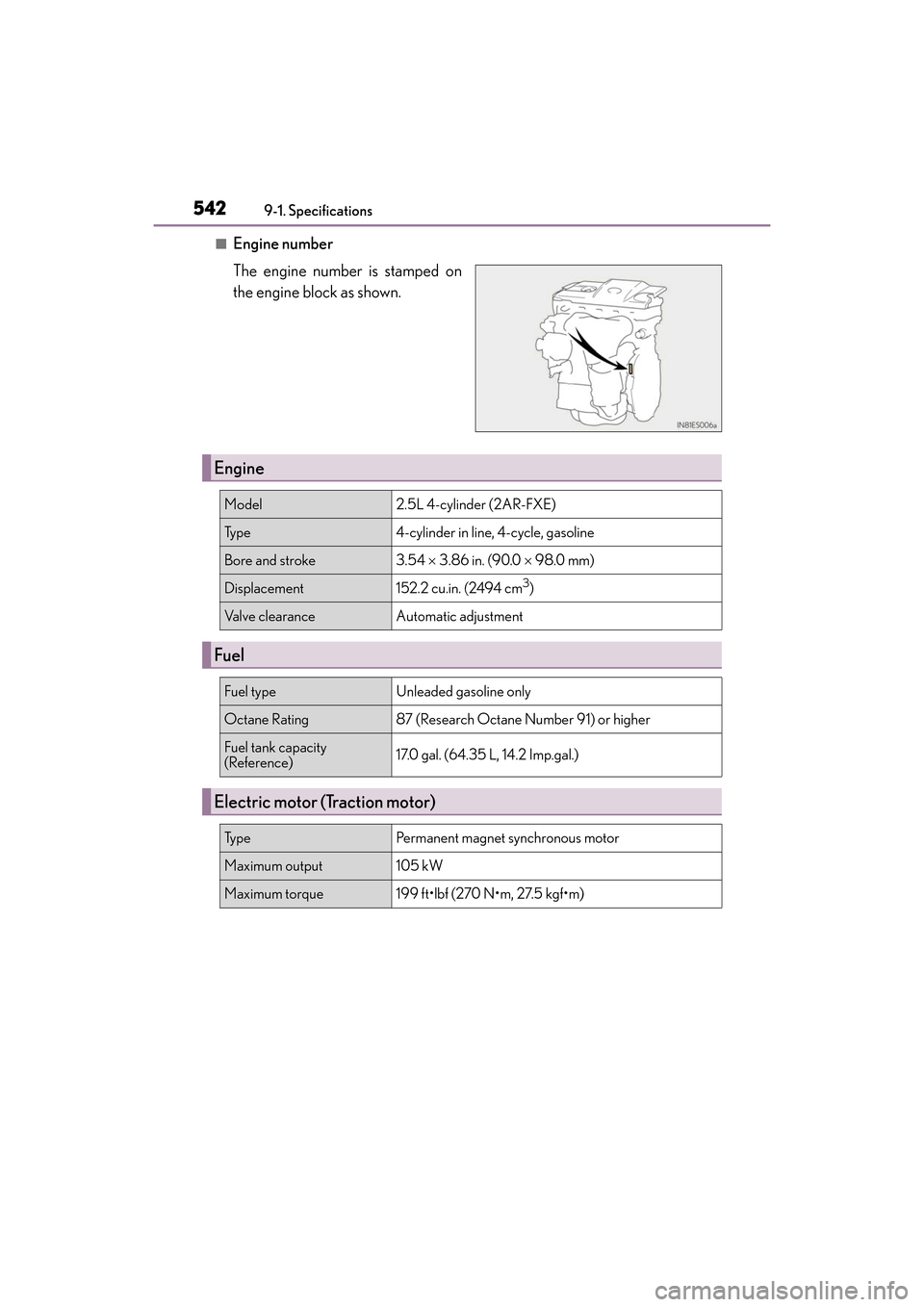 Lexus ES300h 2017 Owners Manual 542
ES300h_OM_OM33C75U_(U)9-1. Spec
ifications
■Engine number
The engine number is stamped on
the engine block as shown.
Engine
Model2.5L 4-cylinder (2AR-FXE)
Ty p e4-cylinder in line, 4-cycle, gaso Lexus ES300h 2017 Owners Manual 542
ES300h_OM_OM33C75U_(U)9-1. Spec
ifications
■Engine number
The engine number is stamped on
the engine block as shown.
Engine
Model2.5L 4-cylinder (2AR-FXE)
Ty p e4-cylinder in line, 4-cycle, gaso