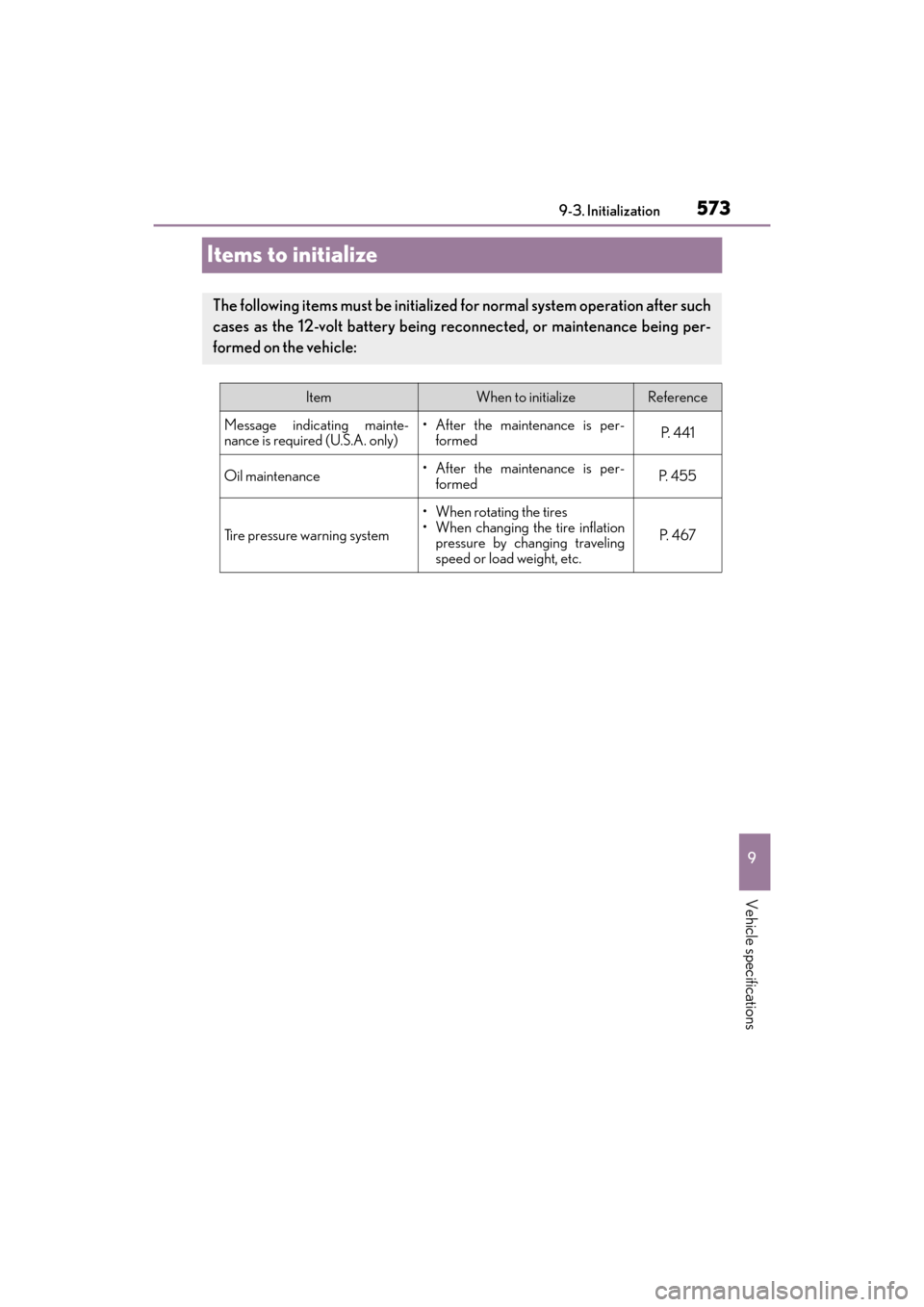 Lexus ES300h 2017 Owners Manual 573
ES300h_OM_OM33C75U_(U)9-3. Initialization
9
Vehicle specifications
Items to initialize
The following items must be initialized for normal system operation after such
cases as the 12-volt battery b Lexus ES300h 2017 Owners Manual 573
ES300h_OM_OM33C75U_(U)9-3. Initialization
9
Vehicle specifications
Items to initialize
The following items must be initialized for normal system operation after such
cases as the 12-volt battery b