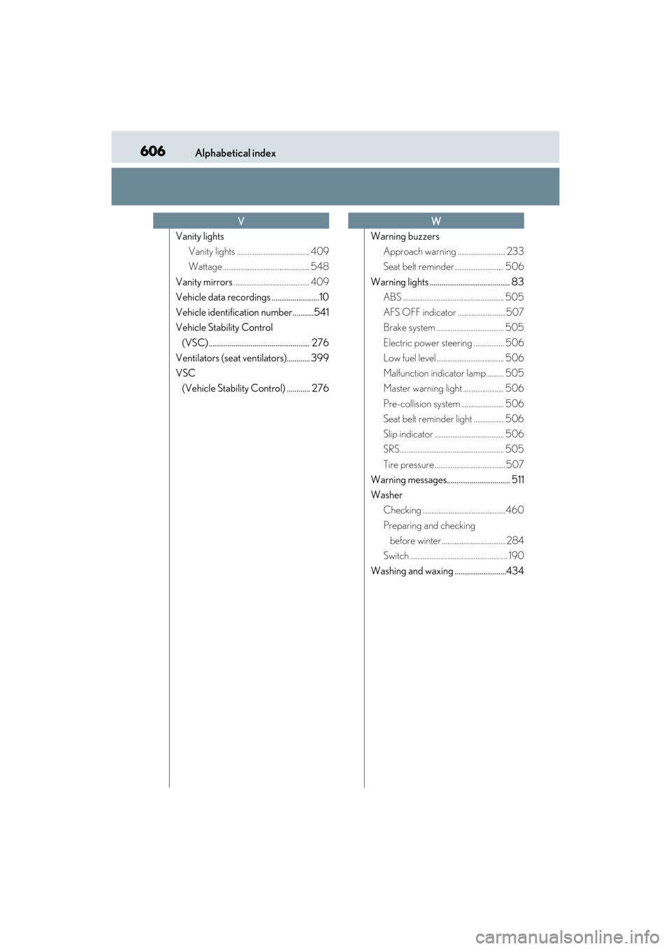 Lexus ES300h 2017  Owners Manual 606Alphabetical index
ES300h_OM_OM33C75U_(U)
Vanity lightsVanity lights ......................................... 409
Wattage ................................................. 548
Vanity mirrors .....