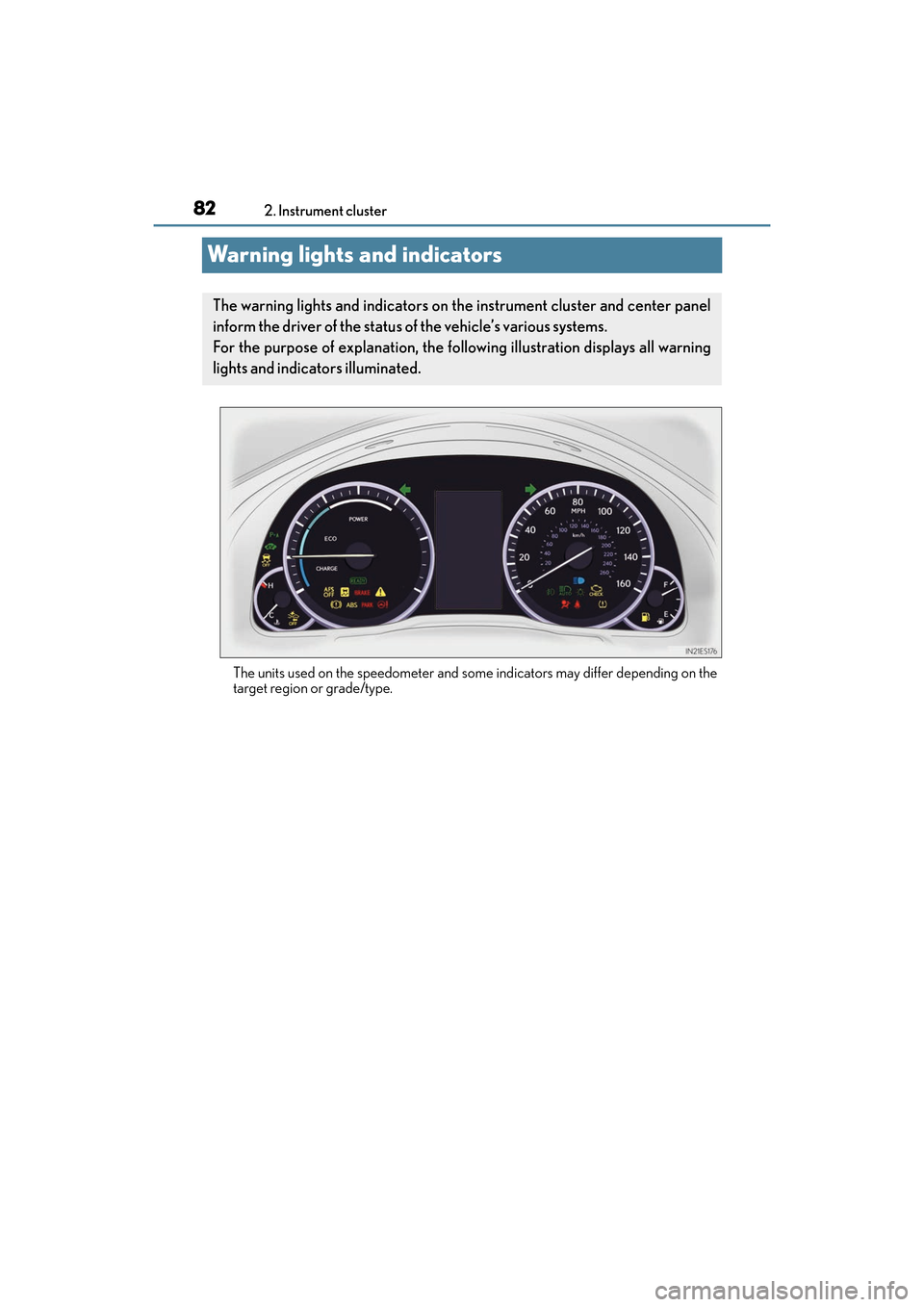 Lexus ES300h 2017 Manual Online 82
ES300h_OM_OM33C75U_(U)2. Instrument cluster
Warning lights and indicators
The units used on the speedometer and some indicators may differ depending on the
target region or grade/type.
The warning Lexus ES300h 2017 Manual Online 82
ES300h_OM_OM33C75U_(U)2. Instrument cluster
Warning lights and indicators
The units used on the speedometer and some indicators may differ depending on the
target region or grade/type.
The warning