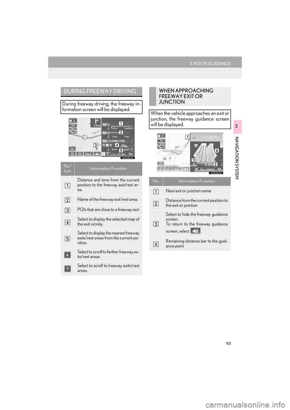 Lexus ES300h 2017  Navigation Manual 113
3. ROUTE GUIDANCE
ES350/300h_Navi_OM33C79U_(U)16.06.22     14:52
NAVIGATION SYSTEM
3
DURING FREEWAY DRIVING
During freeway driving, the freeway in-
formation screen will be displayed.
No./IconInfo