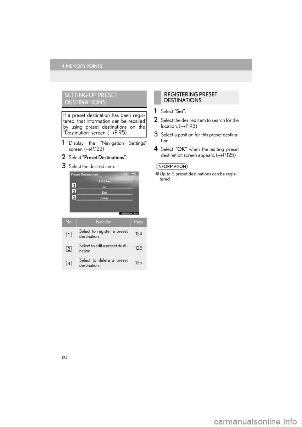 Lexus ES300h 2017 Navigation Manual 124
4. MEMORY POINTS
ES350/300h_Navi_OM33C79U_(U)16.06.22 14:52
1Display the “Navigation Settings”
screen. (→P.122)
2Select “Preset Destinations” .
3Select the desired item.
1Select “ Lexus ES300h 2017 Navigation Manual 124
4. MEMORY POINTS
ES350/300h_Navi_OM33C79U_(U)16.06.22 14:52
1Display the “Navigation Settings”
screen. (→P.122)
2Select “Preset Destinations” .
3Select the desired item.
1Select “