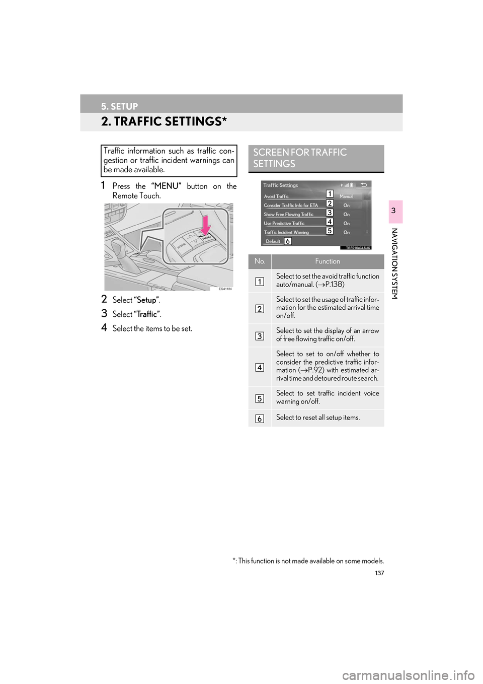Lexus ES300h 2017 Navigation Manual 137
5. SETUP
ES350/300h_Navi_OM33C79U_(U)16.06.22 14:52
NAVIGATION SYSTEM
3
2. TRAFFIC SETTINGS*
1Press the “MENU” button on the
Remote Touch.
2Select “Setup” .
3Select “Traffic” .
4S Lexus ES300h 2017 Navigation Manual 137
5. SETUP
ES350/300h_Navi_OM33C79U_(U)16.06.22 14:52
NAVIGATION SYSTEM
3
2. TRAFFIC SETTINGS*
1Press the “MENU” button on the
Remote Touch.
2Select “Setup” .
3Select “Traffic” .
4S