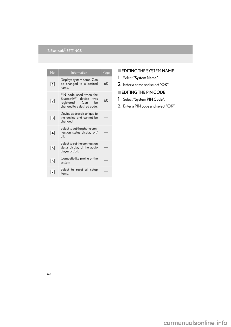 Lexus ES300h 2017  Navigation Manual 60
2. Bluetooth® SETTINGS
ES350/300h_Navi_OM33C79U_(U)16.06.22     14:51
■EDITING THE SYSTEM NAME
1Select  “System Name” .
2Enter a name and select  “OK”.
■EDITING THE PIN CODE
1Select  