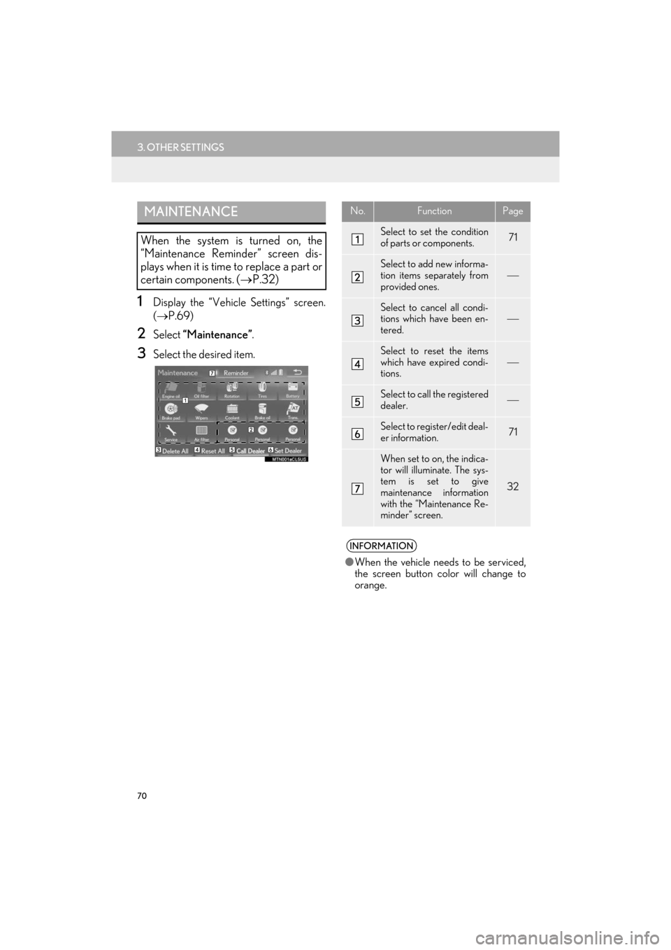 Lexus ES300h 2017 Navigation Manual 70
3. OTHER SETTINGS
ES350/300h_Navi_OM33C79U_(U)16.06.22 14:51
1Display the “Vehicle Settings” screen.
(→ P.69)
2Select “Maintenance” .
3Select the desired item.
MAINTENANCE
When the s Lexus ES300h 2017 Navigation Manual 70
3. OTHER SETTINGS
ES350/300h_Navi_OM33C79U_(U)16.06.22 14:51
1Display the “Vehicle Settings” screen.
(→ P.69)
2Select “Maintenance” .
3Select the desired item.
MAINTENANCE
When the s