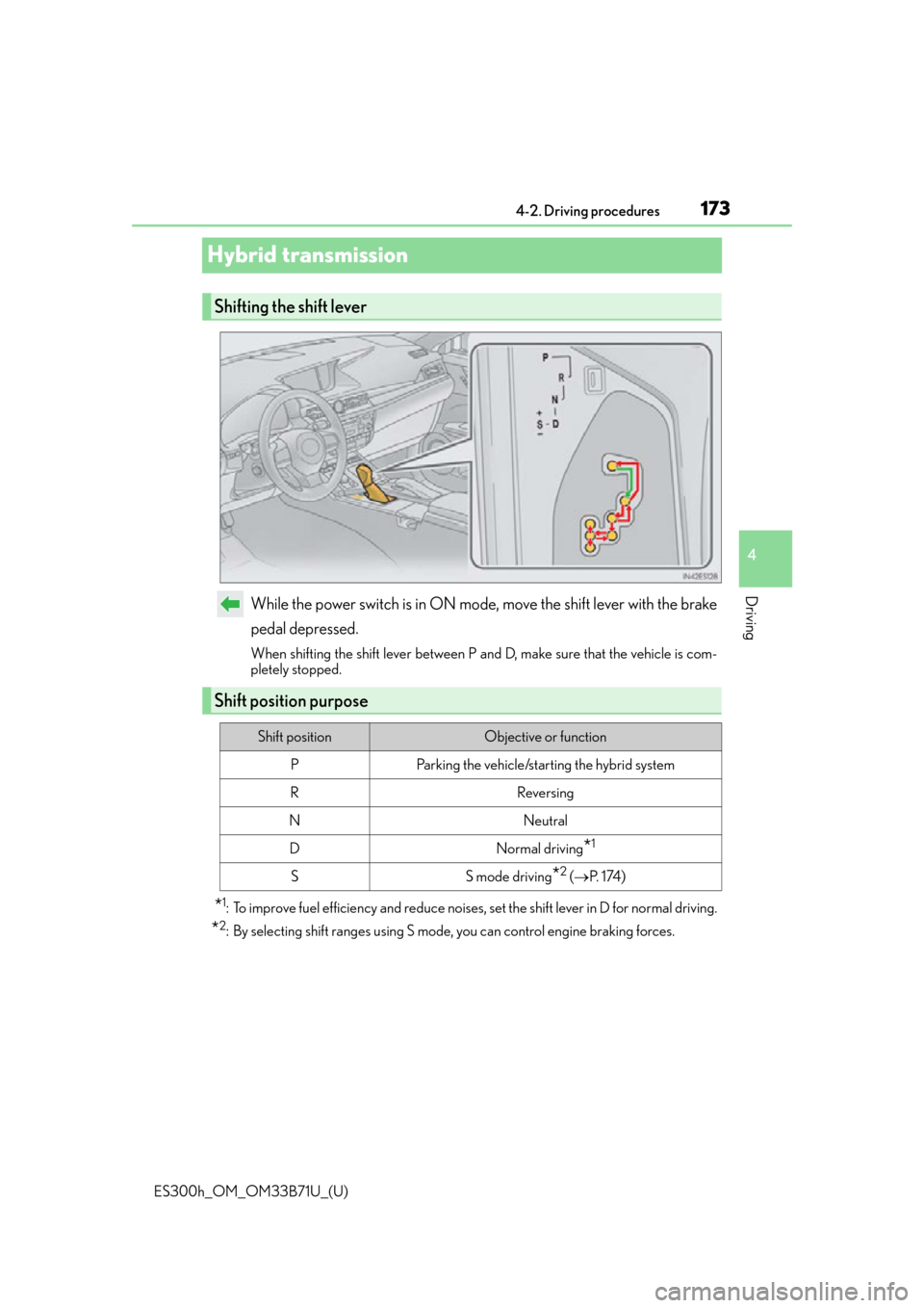 Lexus ES300h 2016 Owners Manual (OM33B71U) 173
ES300h_OM_OM33B71U_(U)4-2. Driving procedures
4
Driving
Hybrid transmission
While the power switch is in ON mode, move the shift lever with the brake
pedal depressed.
When shifting the shift lever Lexus ES300h 2016 Owners Manual (OM33B71U) 173
ES300h_OM_OM33B71U_(U)4-2. Driving procedures
4
Driving
Hybrid transmission
While the power switch is in ON mode, move the shift lever with the brake
pedal depressed.
When shifting the shift lever