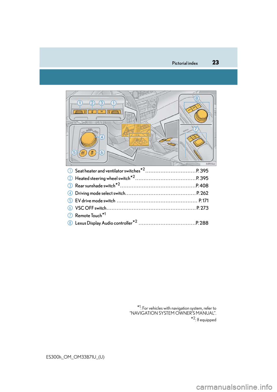 Lexus ES300h 2016   (OM33B71U) Owners Guide 23Pictorial index
ES300h_OM_OM33B71U_(U)
Seat heater and ventilator switches*2. . . . . . . . . . . . . . . . . . . . . . . . . . . . . . P. 395
Heated steering wheel switch
*2. . . . . . . . . . . . 