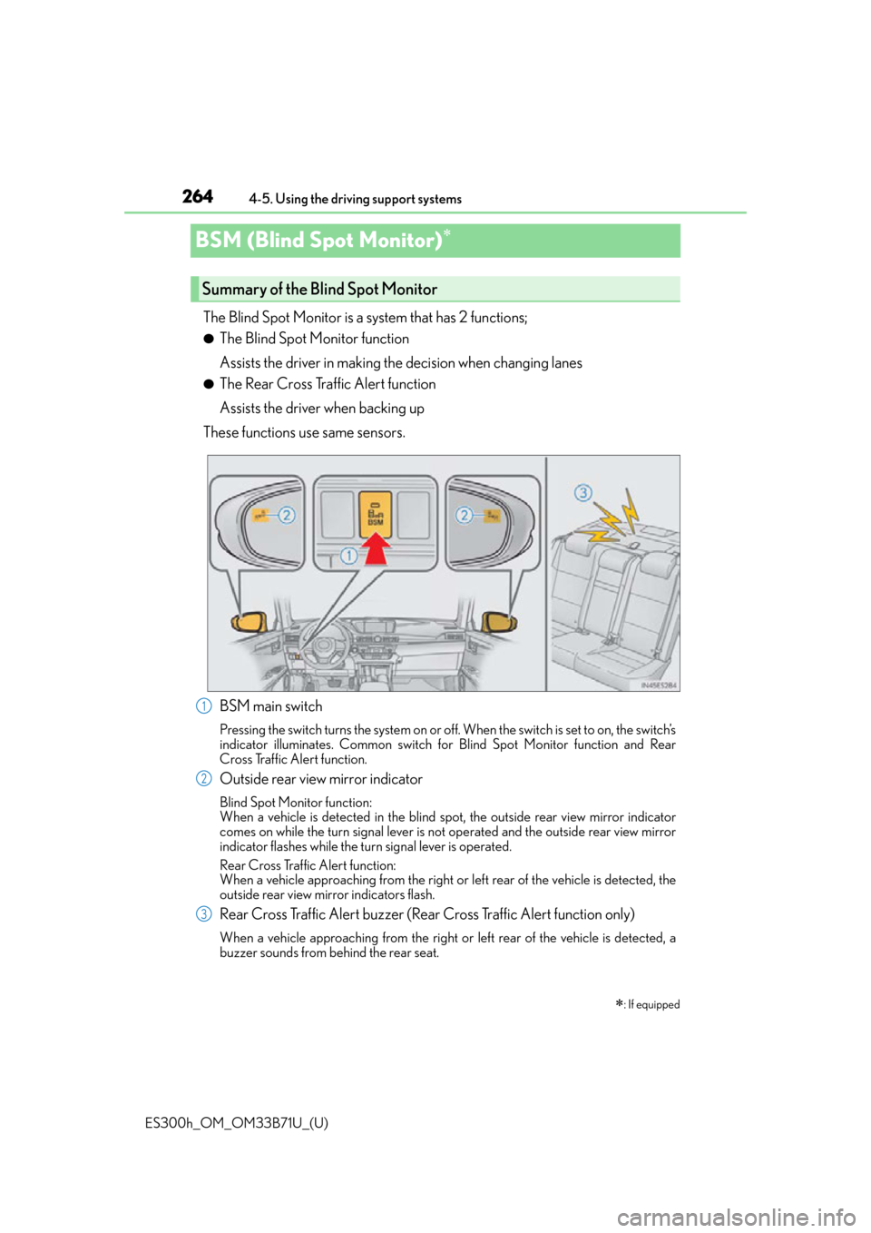 Lexus ES300h 2016 Owners Manual (OM33B71U) 264
ES300h_OM_OM33B71U_(U)4-5. Using the driving support systems
BSM (Blind Spot Monitor)
The Blind Spot Monitor is a system that has 2 functions;
●The Blind Spot Monitor function
Assists the dri Lexus ES300h 2016 Owners Manual (OM33B71U) 264
ES300h_OM_OM33B71U_(U)4-5. Using the driving support systems
BSM (Blind Spot Monitor)
The Blind Spot Monitor is a system that has 2 functions;
●The Blind Spot Monitor function
Assists the dri