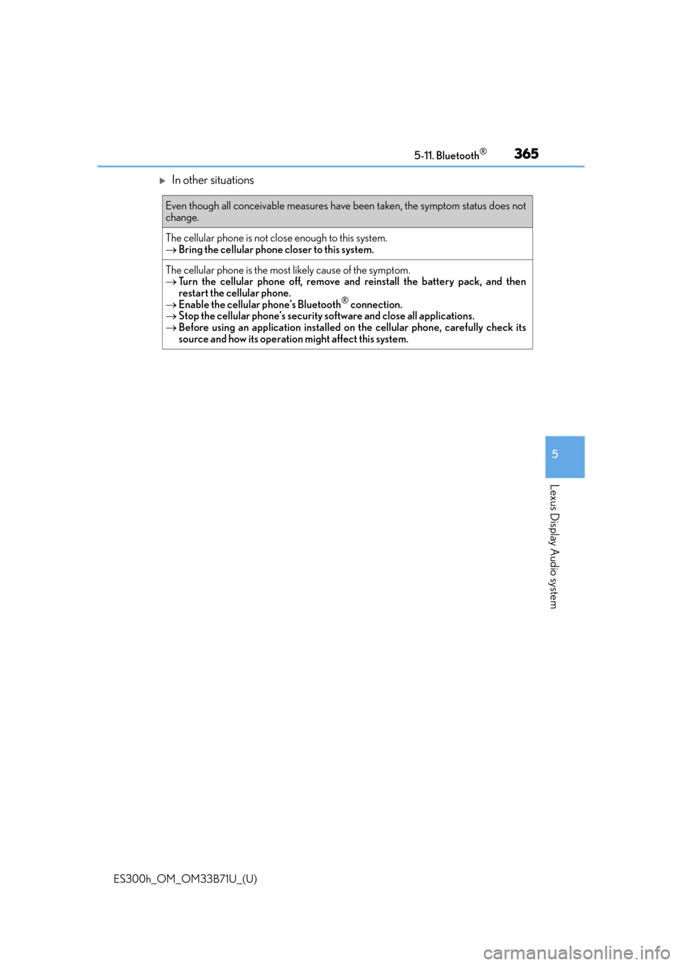 Lexus ES300h 2016 Owners Manual (OM33B71U) ES300h_OM_OM33B71U_(U)
3655-11. Bluetooth®
5
Lexus Display Audio system
In other situations
Even though all conceivable measures have been taken, the symptom status does not
change.
The cellular p Lexus ES300h 2016 Owners Manual (OM33B71U) ES300h_OM_OM33B71U_(U)
3655-11. Bluetooth®
5
Lexus Display Audio system
In other situations
Even though all conceivable measures have been taken, the symptom status does not
change.
The cellular p