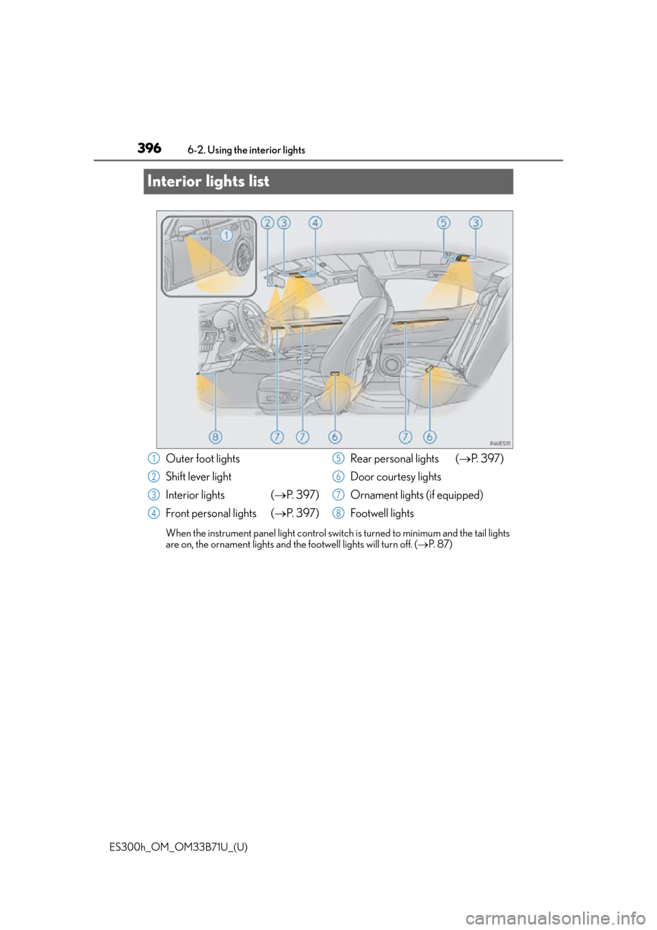 Lexus ES300h 2016 Owners Manual (OM33B71U) 396
ES300h_OM_OM33B71U_(U)6-2. Using the interior lights
Interior lights list
When the instrument panel light control switch is turned to minimum and the tail lights
are on, the ornament lights and th Lexus ES300h 2016 Owners Manual (OM33B71U) 396
ES300h_OM_OM33B71U_(U)6-2. Using the interior lights
Interior lights list
When the instrument panel light control switch is turned to minimum and the tail lights
are on, the ornament lights and th