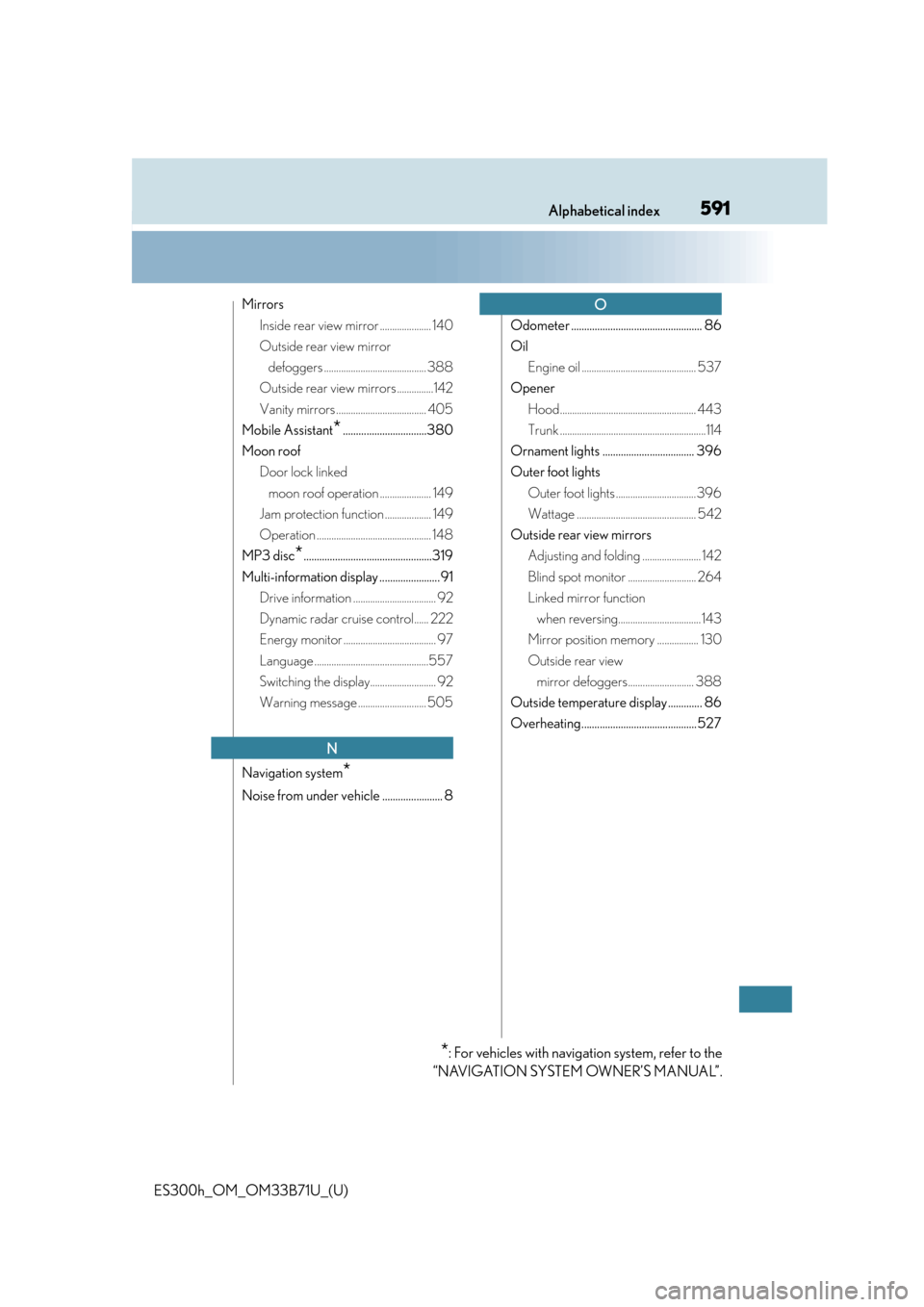 Lexus ES300h 2016  Owners Manual (OM33B71U) 591Alphabetical index
ES300h_OM_OM33B71U_(U)
MirrorsInside rear view mirror ..................... 140
Outside rear view mirror defoggers .......................................... 388
Outside rear vie