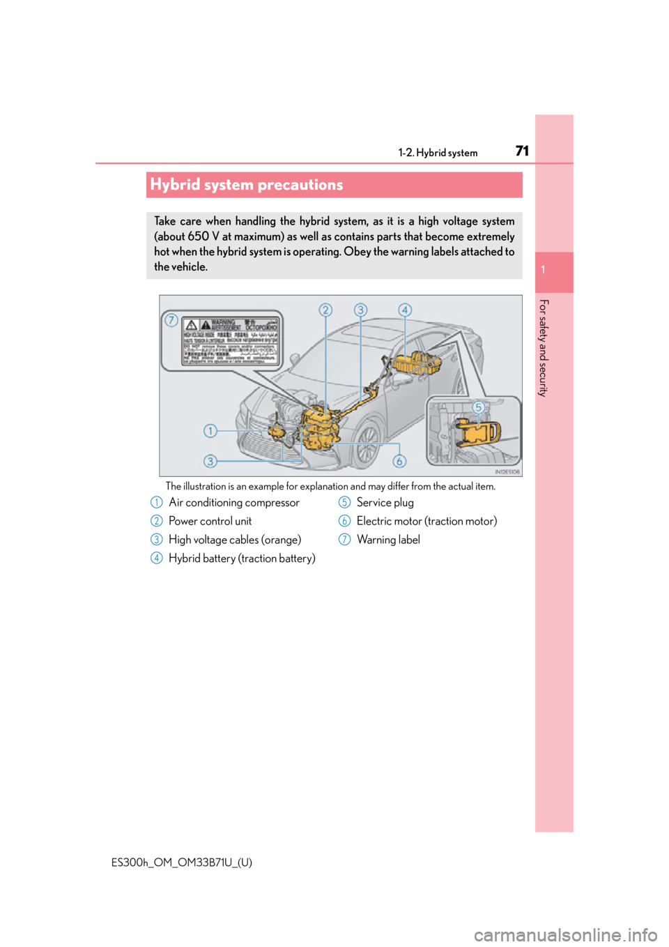 Lexus ES300h 2016  Owners Manual (OM33B71U) 711-2. Hybrid system
ES300h_OM_OM33B71U_(U)
1
For safety and security
Hybrid system precautions
The illustration is an example for explanation and may differ from the actual item.
Take care when handl