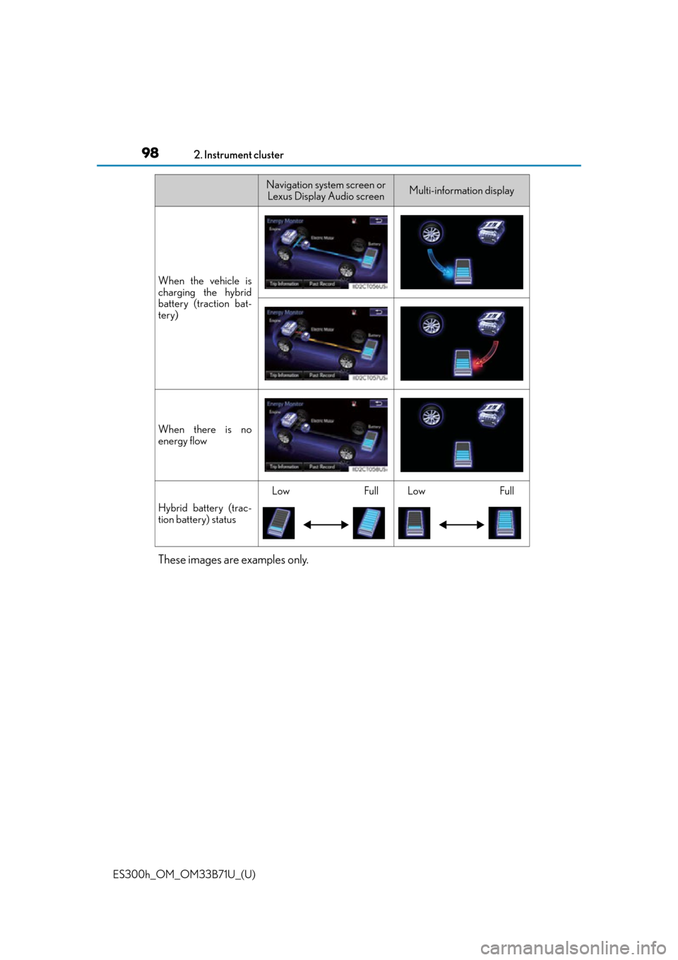 Lexus ES300h 2016 (OM33B71U) Owners Manual 98
ES300h_OM_OM33B71U_(U)2. Instrument cluster
These images are examples only.
When the vehicle is
charging the hybrid
battery (traction bat-
tery)
When there is no
energy flow
Hybrid battery (trac-
t Lexus ES300h 2016 (OM33B71U) Owners Manual 98
ES300h_OM_OM33B71U_(U)2. Instrument cluster
These images are examples only.
When the vehicle is
charging the hybrid
battery (traction bat-
tery)
When there is no
energy flow
Hybrid battery (trac-
t