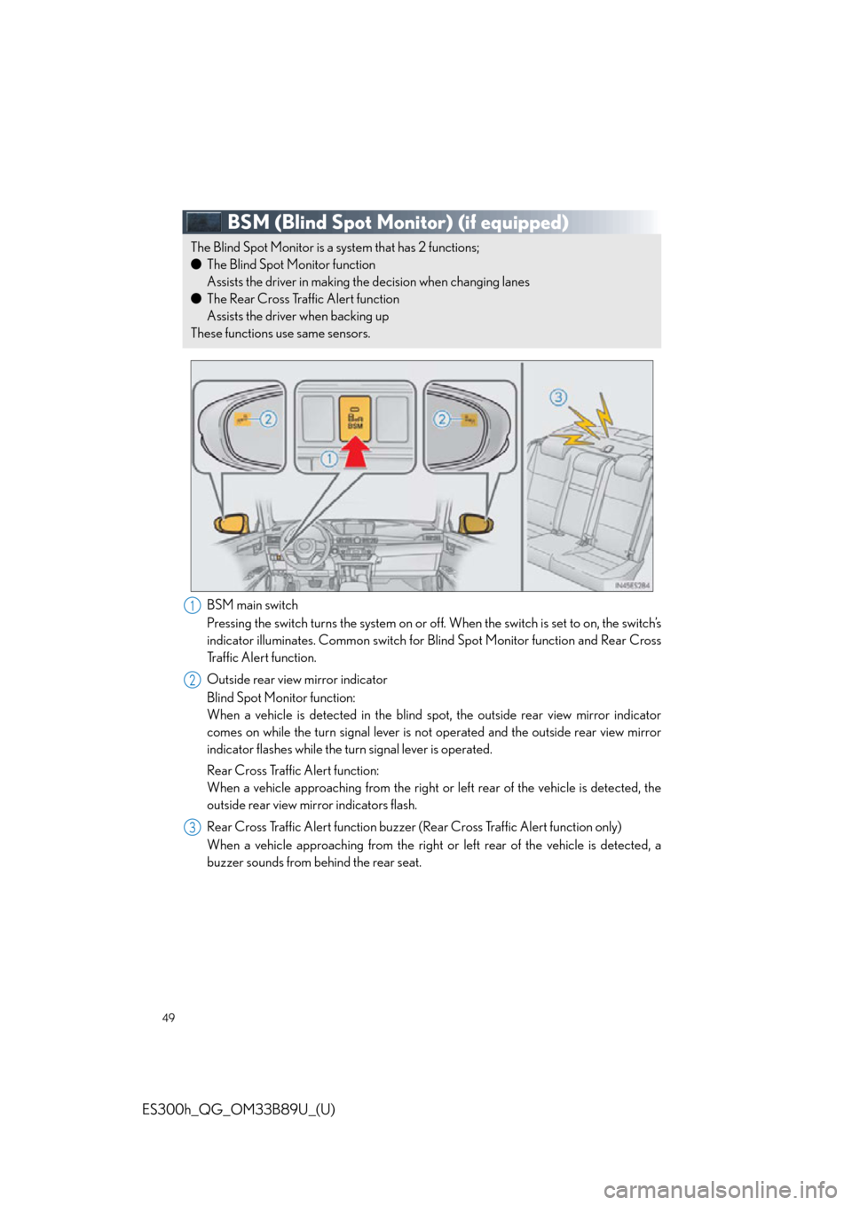 Lexus ES300h 2016 Owners Manual Quick Guide (OM33B89U) 49
ES300h_QG_OM33B89U_(U)
BSM (Blind Spot Monitor) (if equipped)
BSM main switch
Pressing the switch turns the system on or off. When the switch is set to on, the switch’s
indicator illuminates. Com Lexus ES300h 2016 Owners Manual Quick Guide (OM33B89U) 49
ES300h_QG_OM33B89U_(U)
BSM (Blind Spot Monitor) (if equipped)
BSM main switch
Pressing the switch turns the system on or off. When the switch is set to on, the switch’s
indicator illuminates. Com