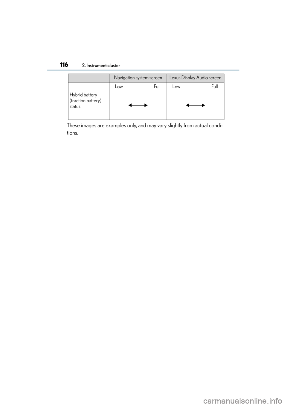 Lexus ES300h 2015  Owners Manual 116
ES350_300h_OM_OM33B36U_(U)
2. Instrument cluster
These images are examples only, and may vary slightly from actual condi-
tions.
Hybrid battery 
(traction battery) 
status
LowFullLowFull
Navigatio