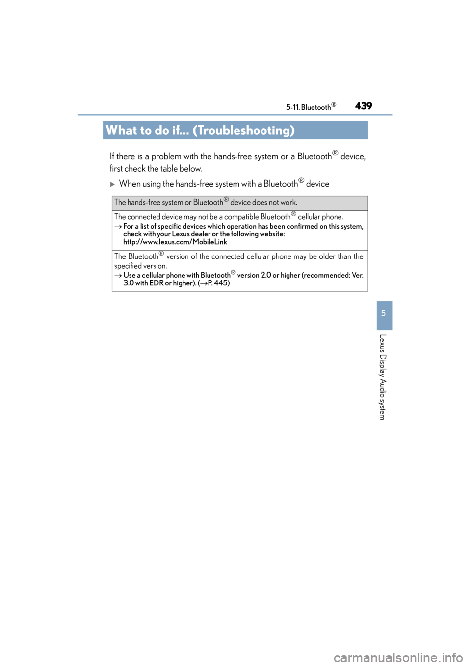 Lexus ES300h 2015 Owners Manual 439
ES350_300h_OM_OM33B36U_(U)
5-11. Bluetooth®
5
Lexus Display Audio system
What to do if... (Troubleshooting)
If there is a problem with the hands-free system or a Bluetooth® device,
first check t Lexus ES300h 2015 Owners Manual 439
ES350_300h_OM_OM33B36U_(U)
5-11. Bluetooth®
5
Lexus Display Audio system
What to do if... (Troubleshooting)
If there is a problem with the hands-free system or a Bluetooth® device,
first check t