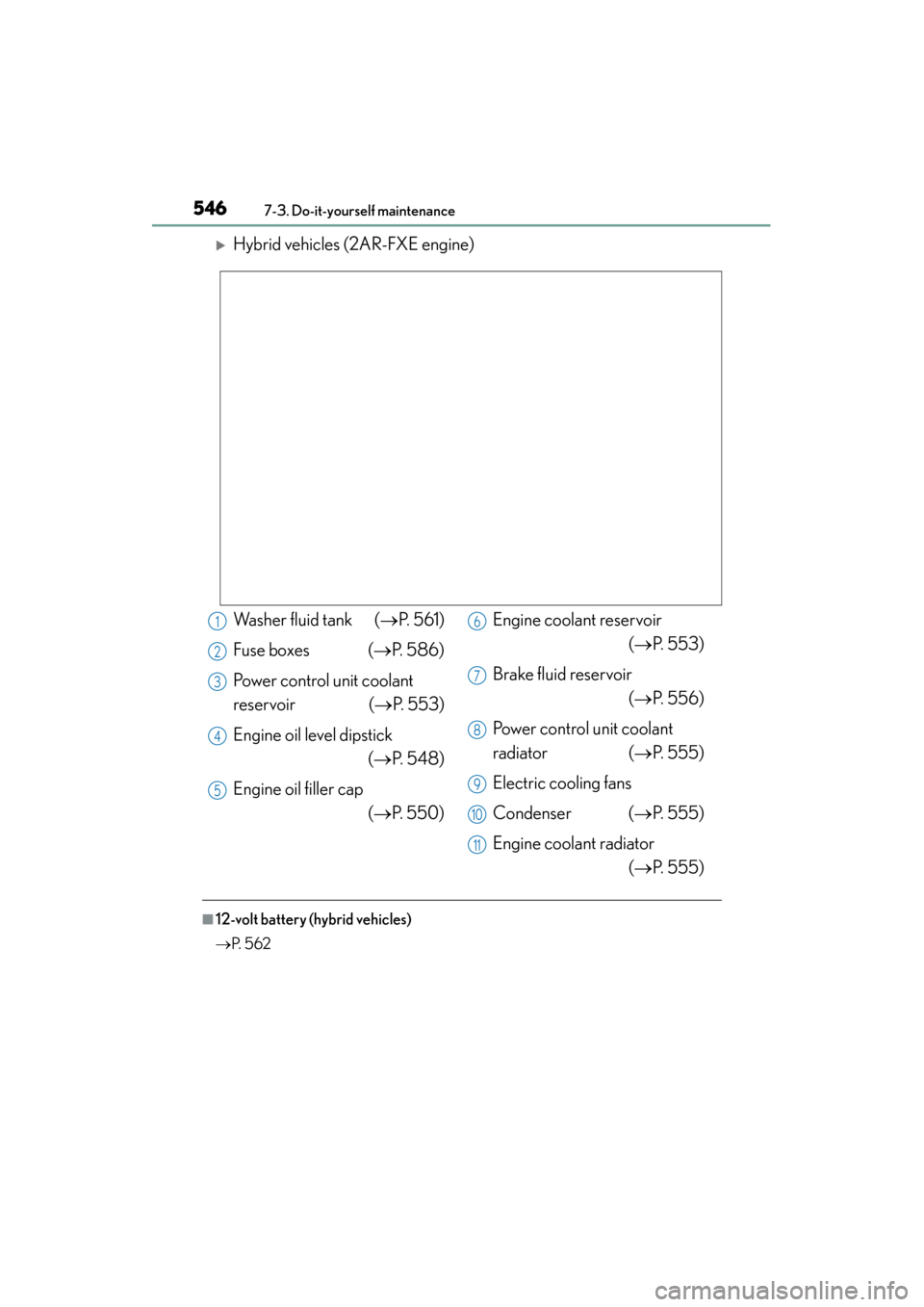 Lexus ES300h 2015  Owners Manual 546
ES350_300h_OM_OM33B36U_(U)
7-3. Do-it-yourself maintenance
�XHybrid vehicles (2AR-FXE engine)
■12-volt battery (hybrid vehicles)
→P.  5 6 2
Washer fluid tank  ( →P. 561)
Fuse boxes  ( →P. 