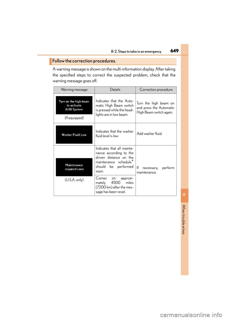 Lexus ES300h 2015 Owners Manual 6498-2. Steps to take in an emergency
ES350_300h_OM_OM33B36U_(U)
8
When trouble arises
A warning message is shown on the multi-information display. After taking
the specified steps to correct the susp Lexus ES300h 2015 Owners Manual 6498-2. Steps to take in an emergency
ES350_300h_OM_OM33B36U_(U)
8
When trouble arises
A warning message is shown on the multi-information display. After taking
the specified steps to correct the susp