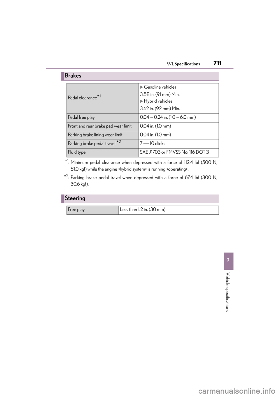 Lexus ES300h 2015  Owners Manual ES350_300h_OM_OM33B36U_(U)
7119-1. Specifications
9
Vehicle specifications
*1: Minimum pedal clearance when depressed with a force of 112.4 lbf (500 N,51.0 kgf) while the engine <hybrid system> is run