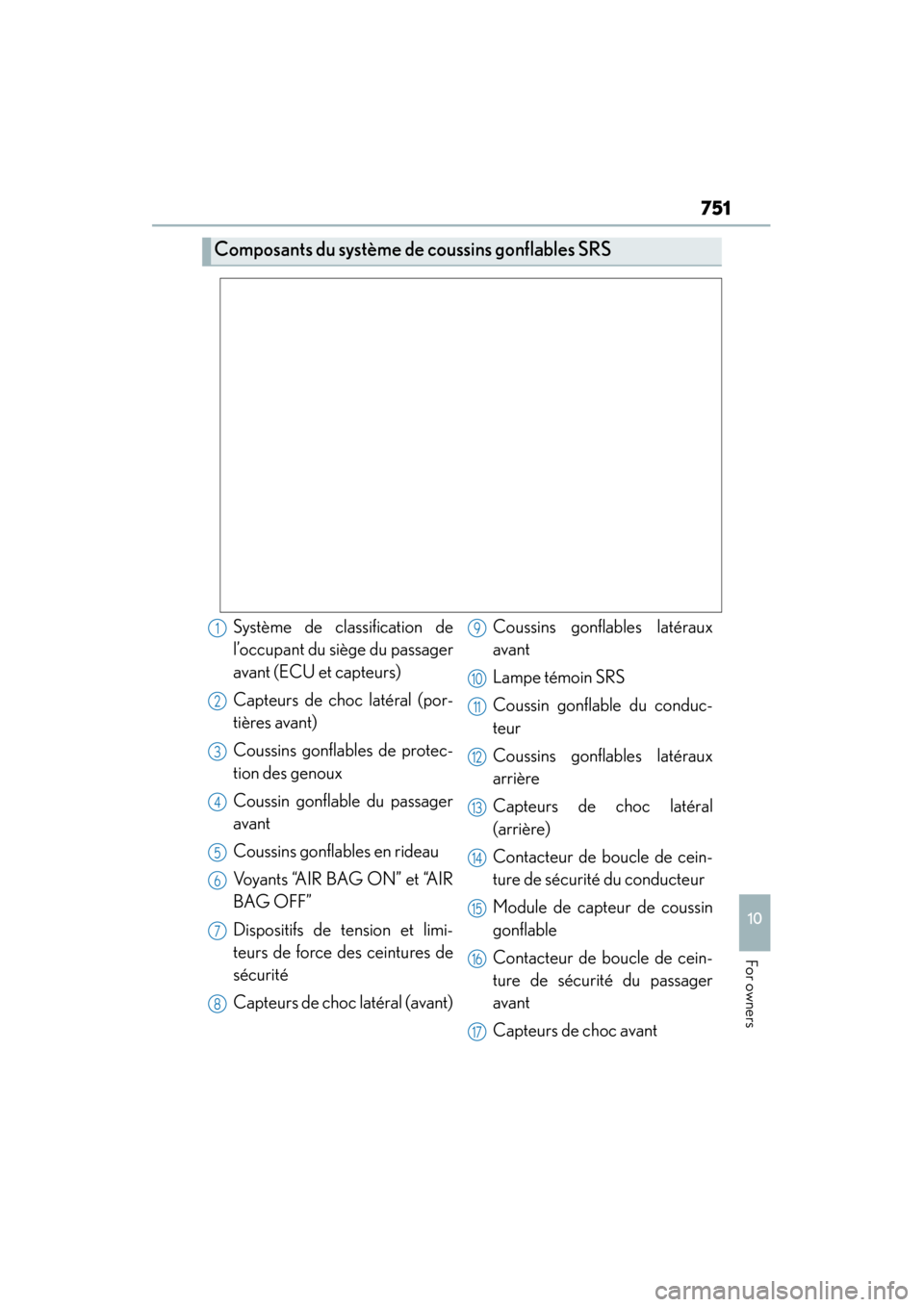 Lexus ES300h 2015 Owners Manual ES350_300h_OM_OM33B36U_(U)
751
10
For owners
Composants du système de coussins gonflables SRS
Système de classification de
l’occupant du siège du passager
avant (ECU et capteurs)
Capteurs de choc Lexus ES300h 2015 Owners Manual ES350_300h_OM_OM33B36U_(U)
751
10
For owners
Composants du système de coussins gonflables SRS
Système de classification de
l’occupant du siège du passager
avant (ECU et capteurs)
Capteurs de choc